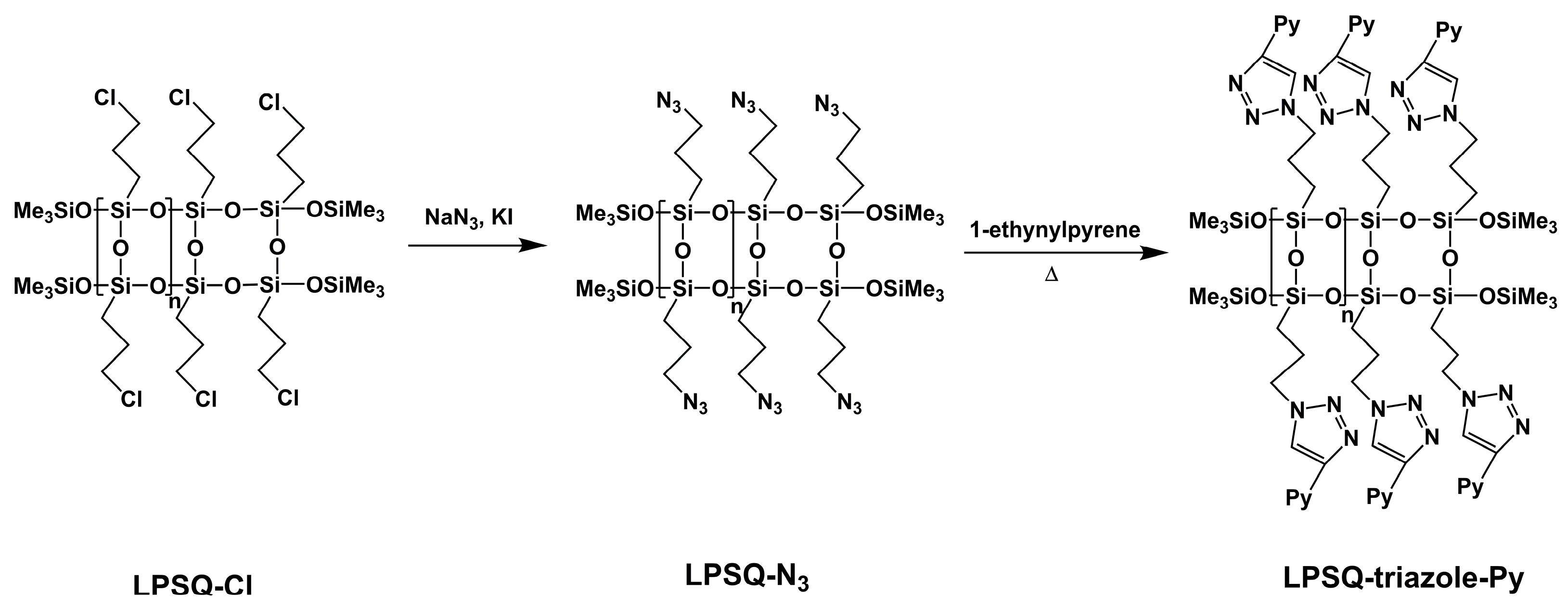 Materials 13 04491 sch001 Materials 13 04491 sch001