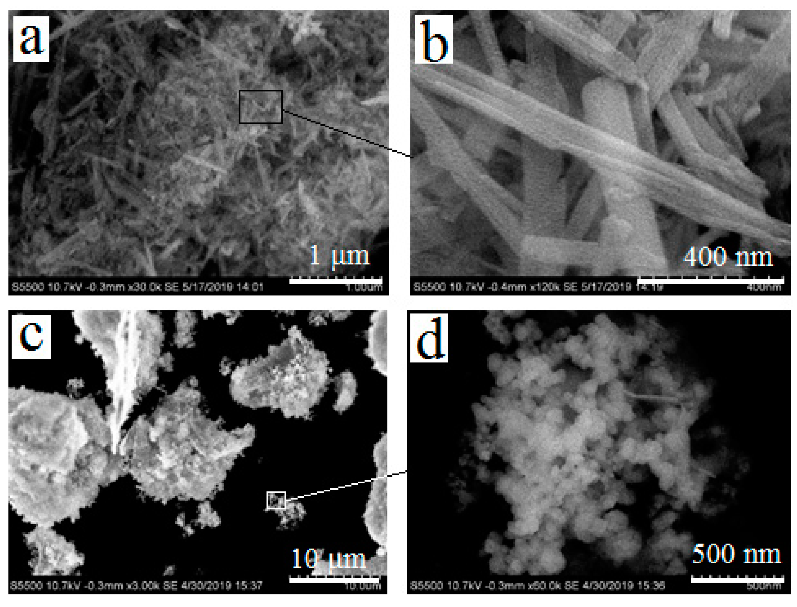 Materials 13 04493 g002