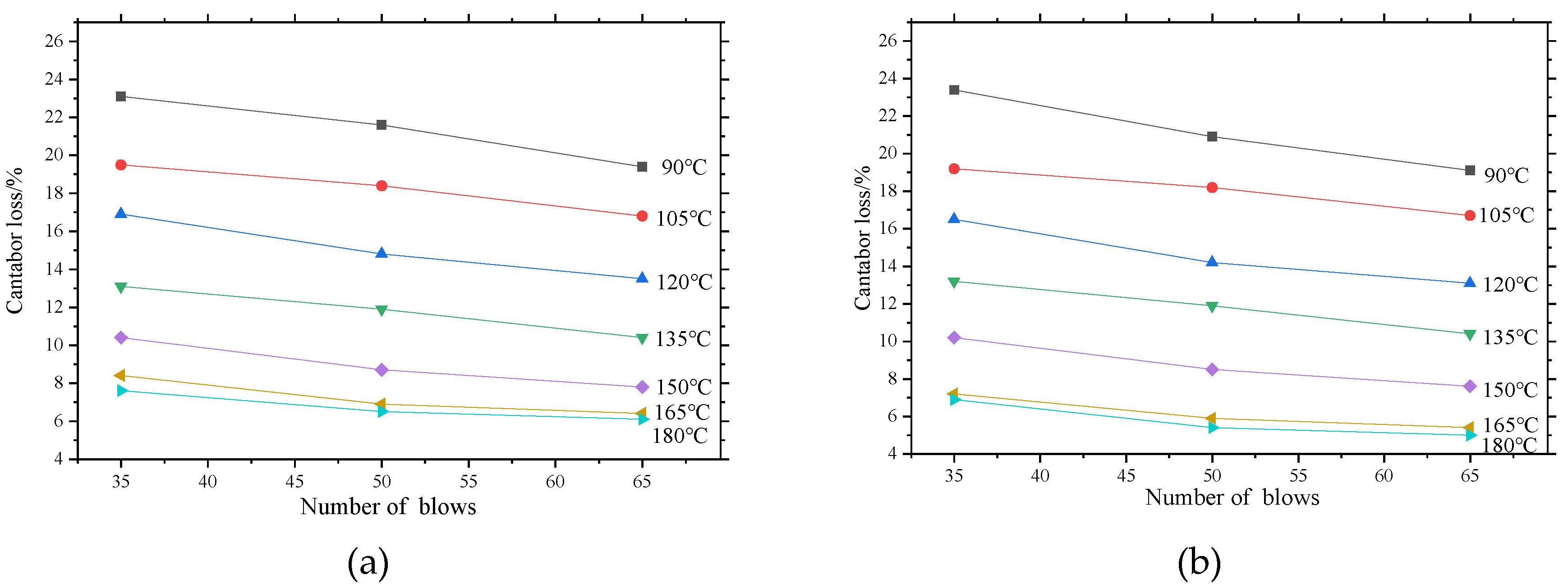 Materials 13 04496 g005a