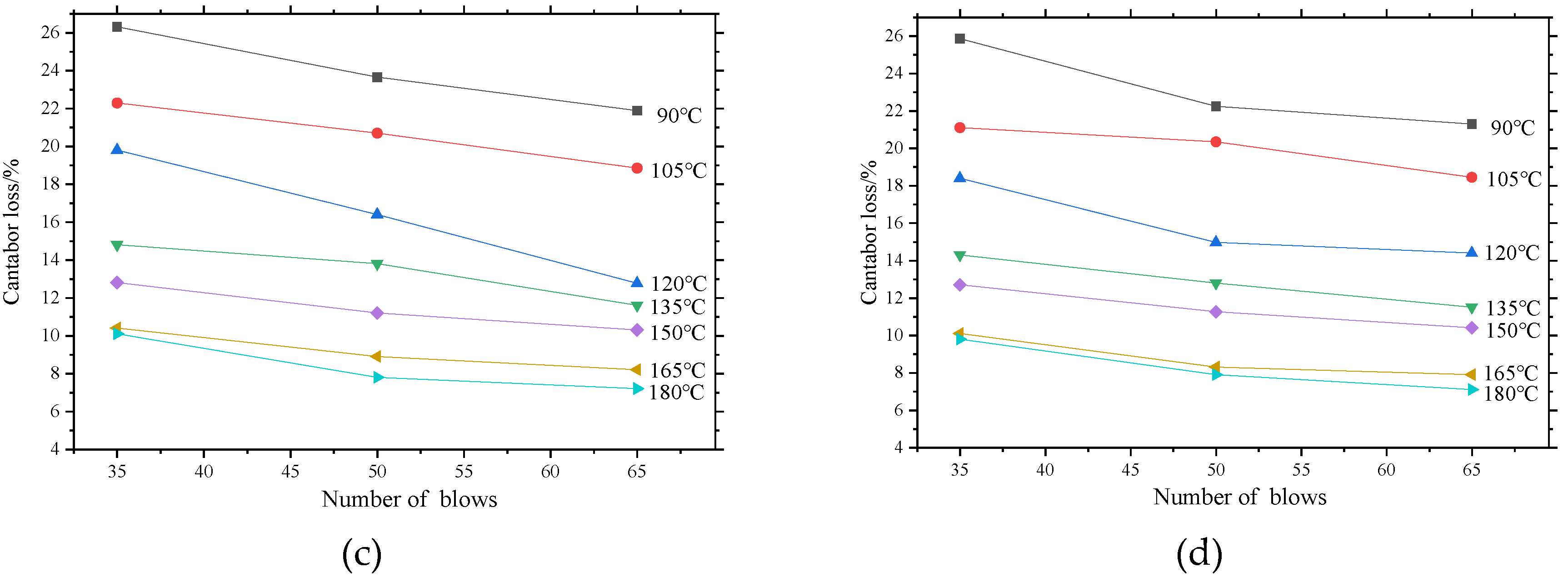 Materials 13 04496 g005b