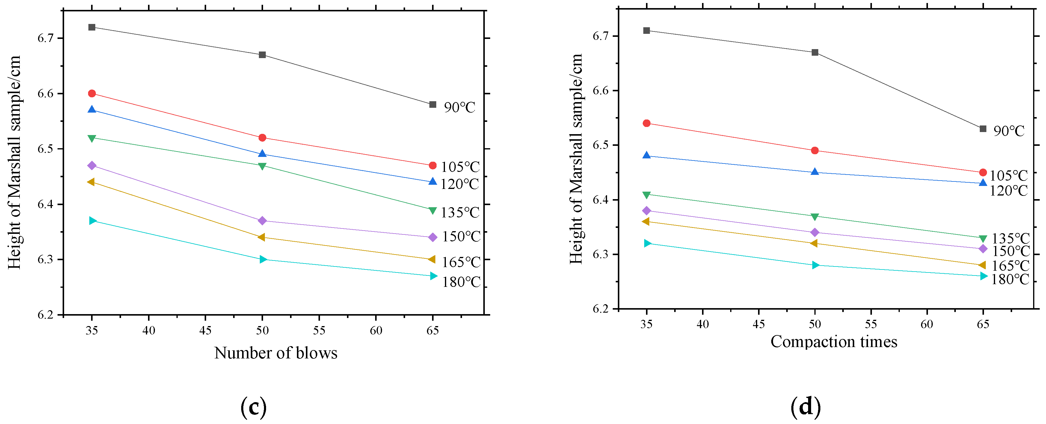 Materials 13 04496 g009b