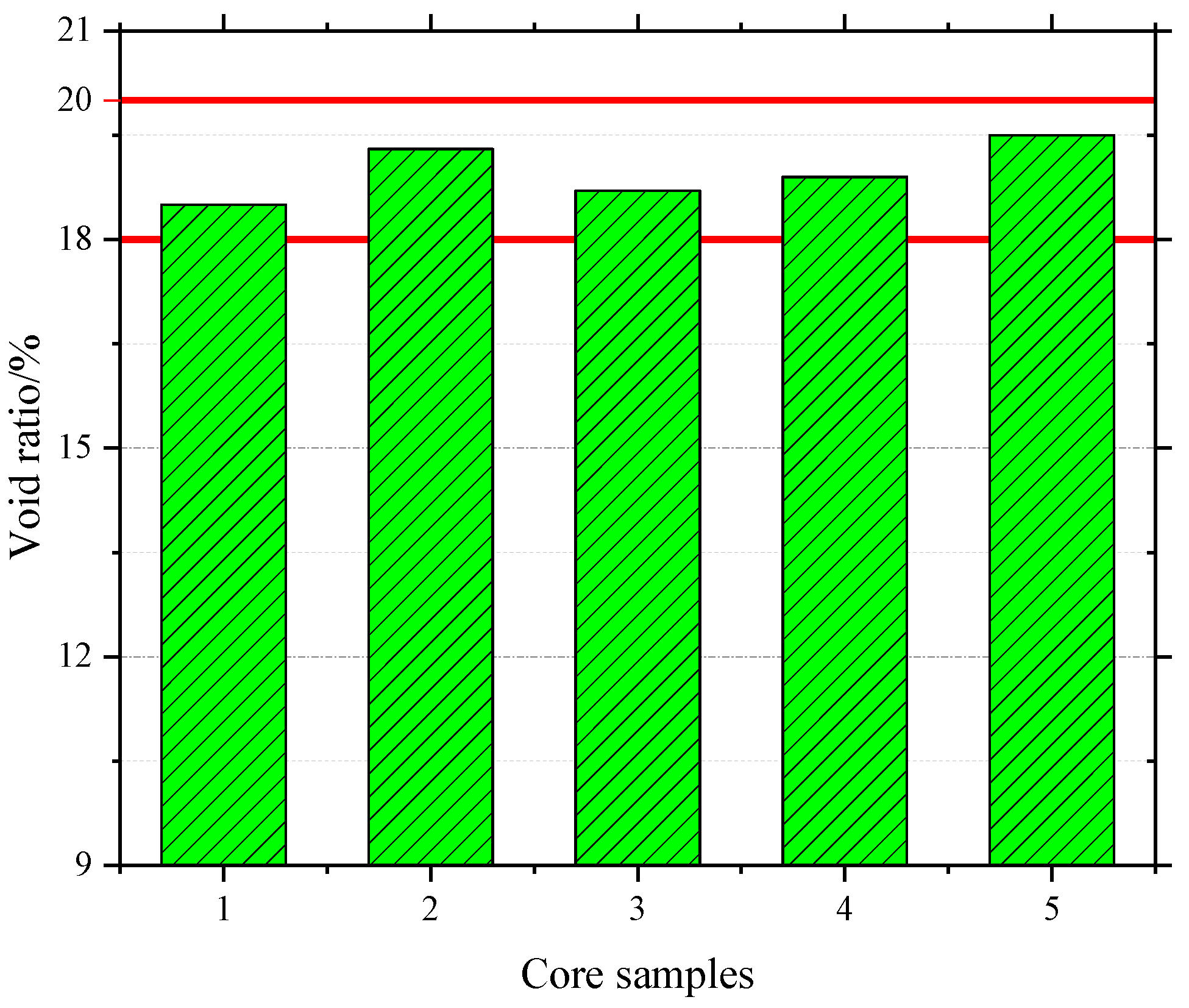 Materials 13 04496 g018