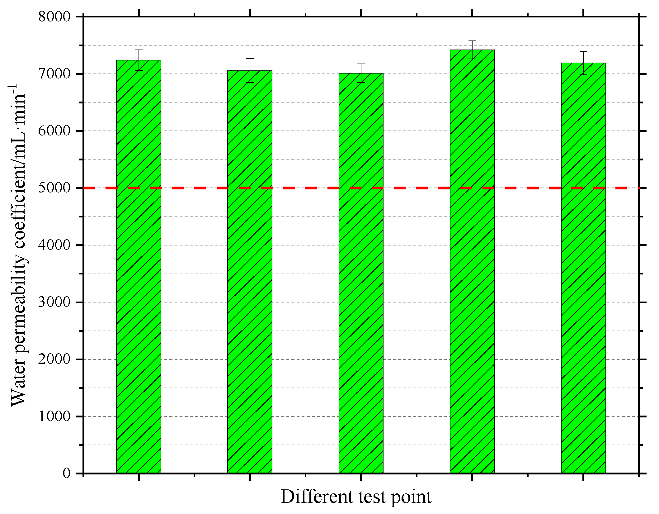 Materials 13 04496 g020