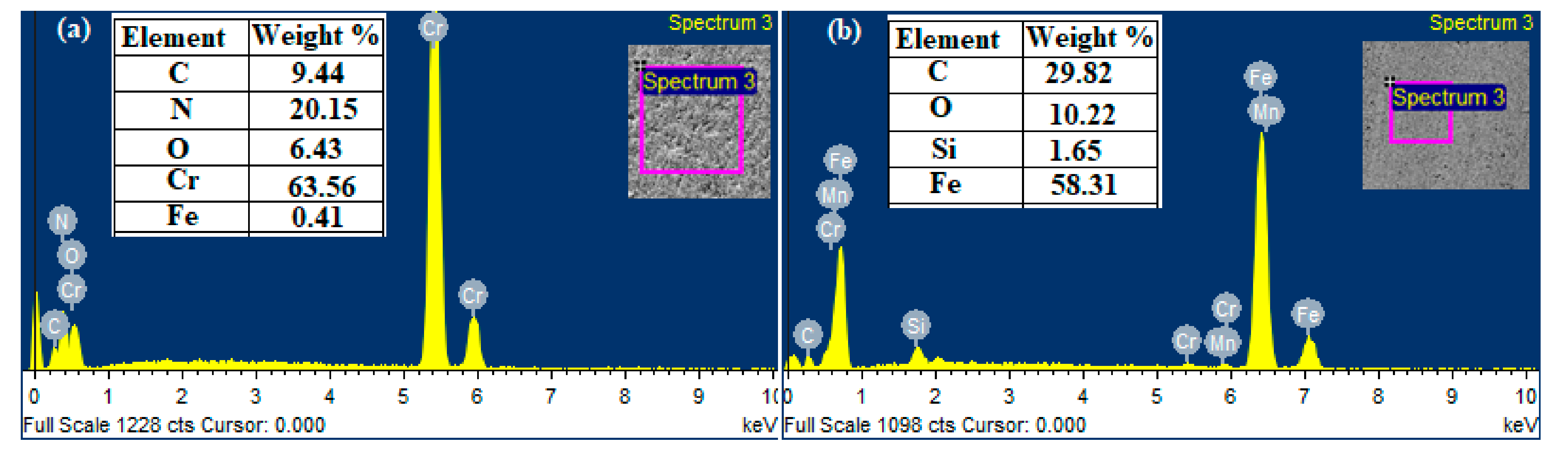 Materials 13 04497 g001 Materials 13 04497 g001