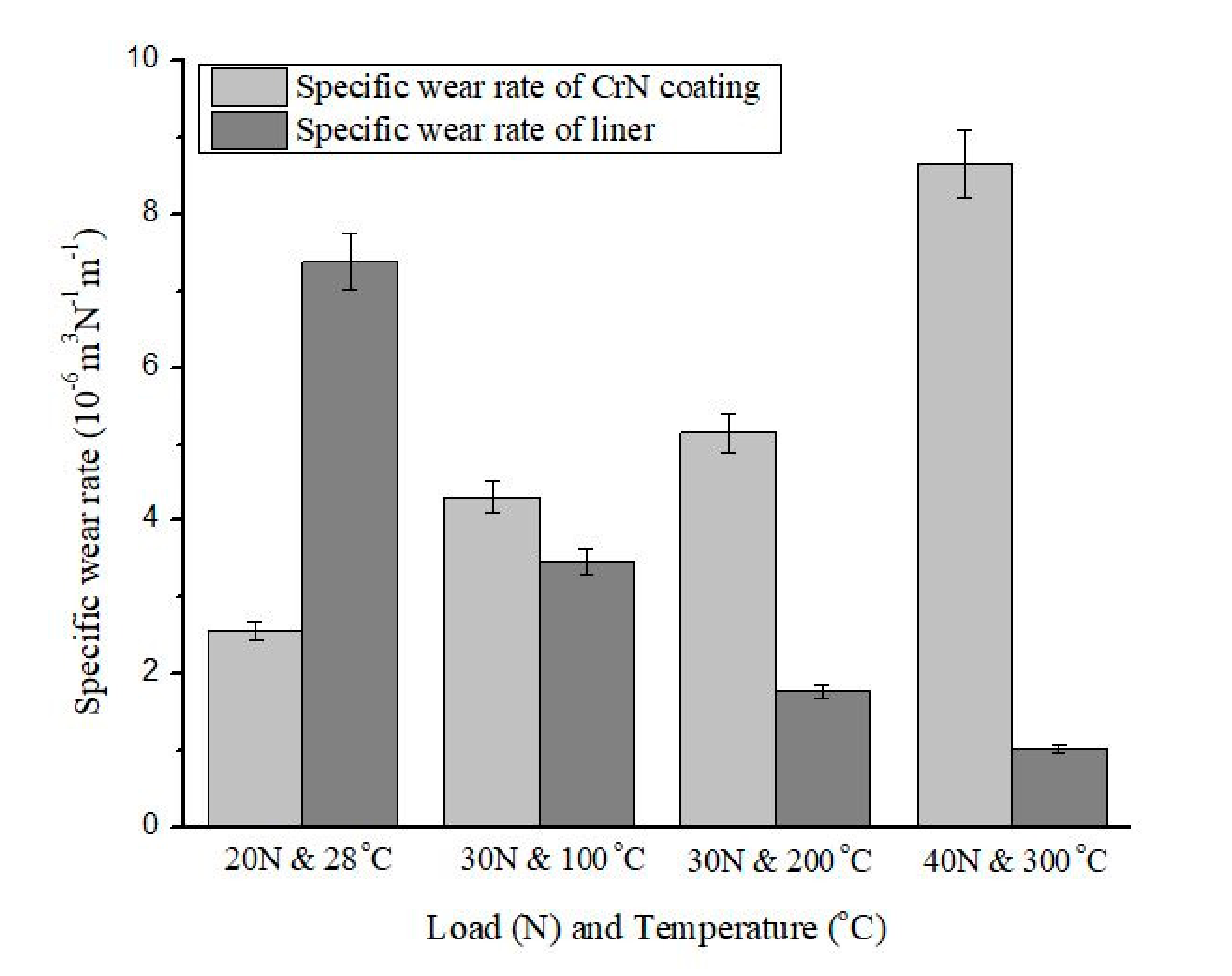 Materials 13 04497 g006 Materials 13 04497 g006
