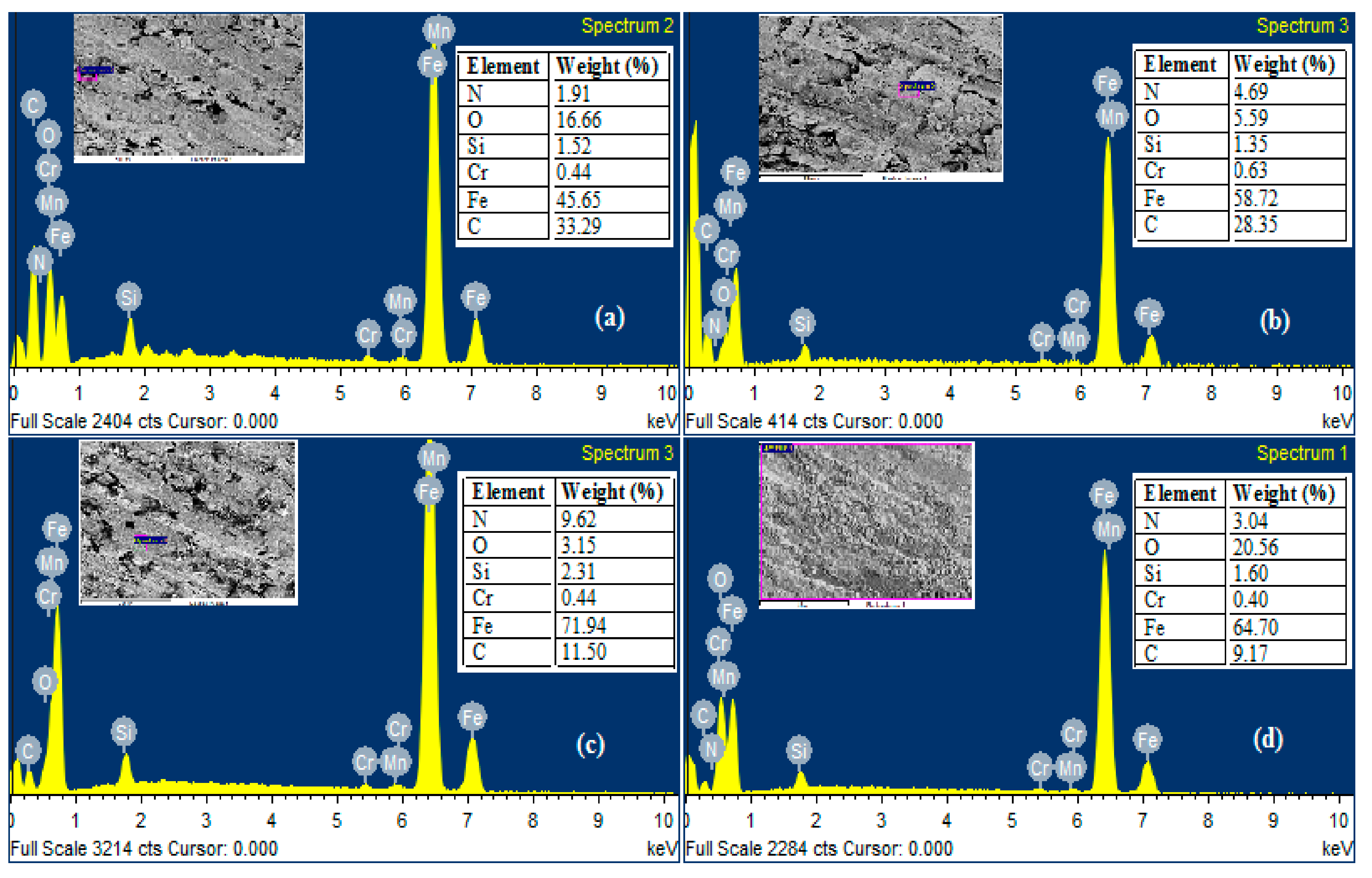 Materials 13 04497 g012 Materials 13 04497 g012
