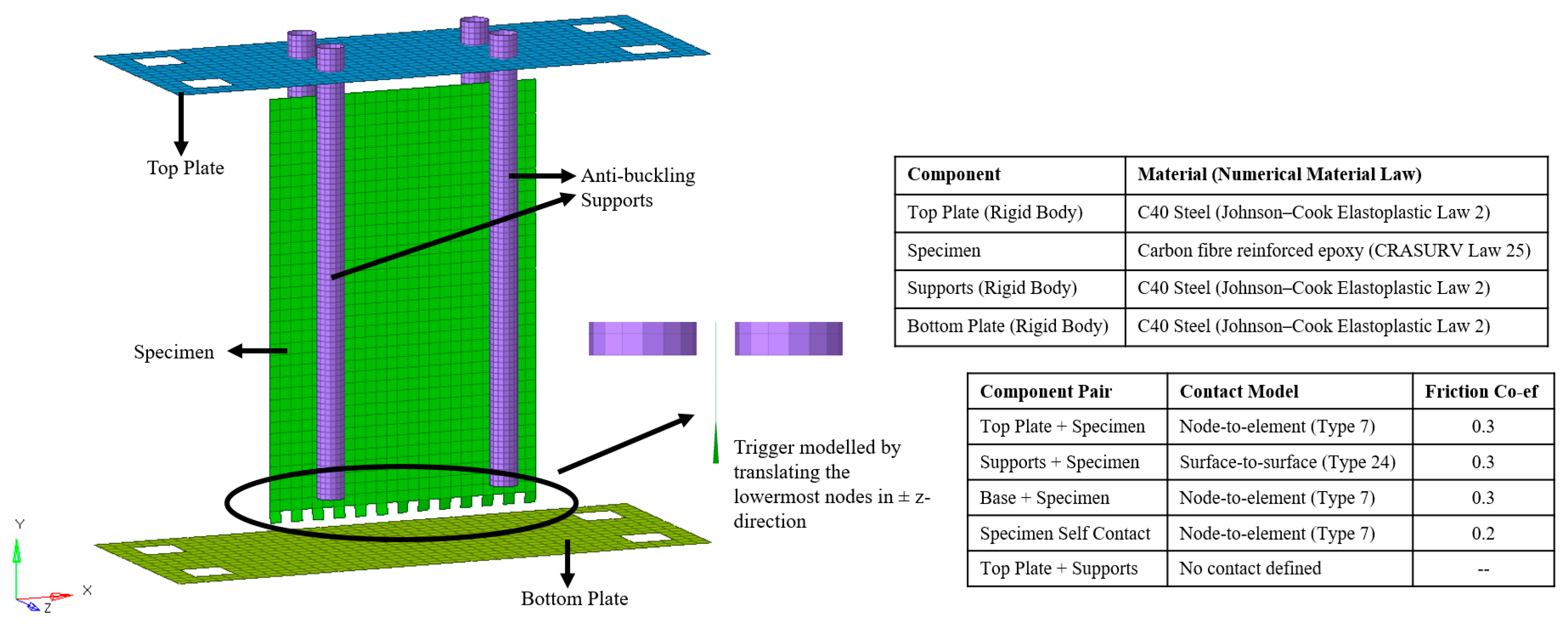 Materials 13 04501 g004