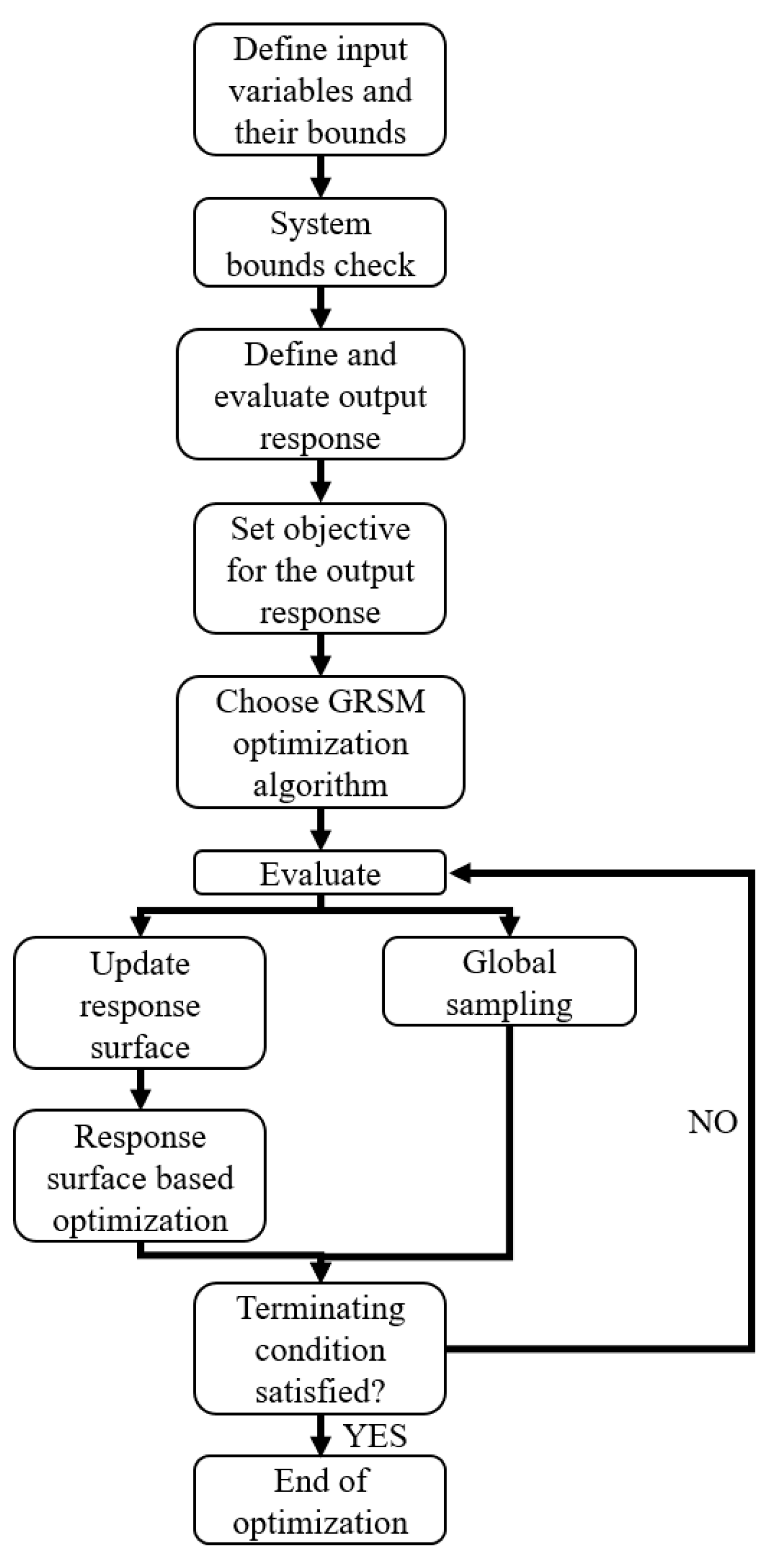Materials 13 04501 g007