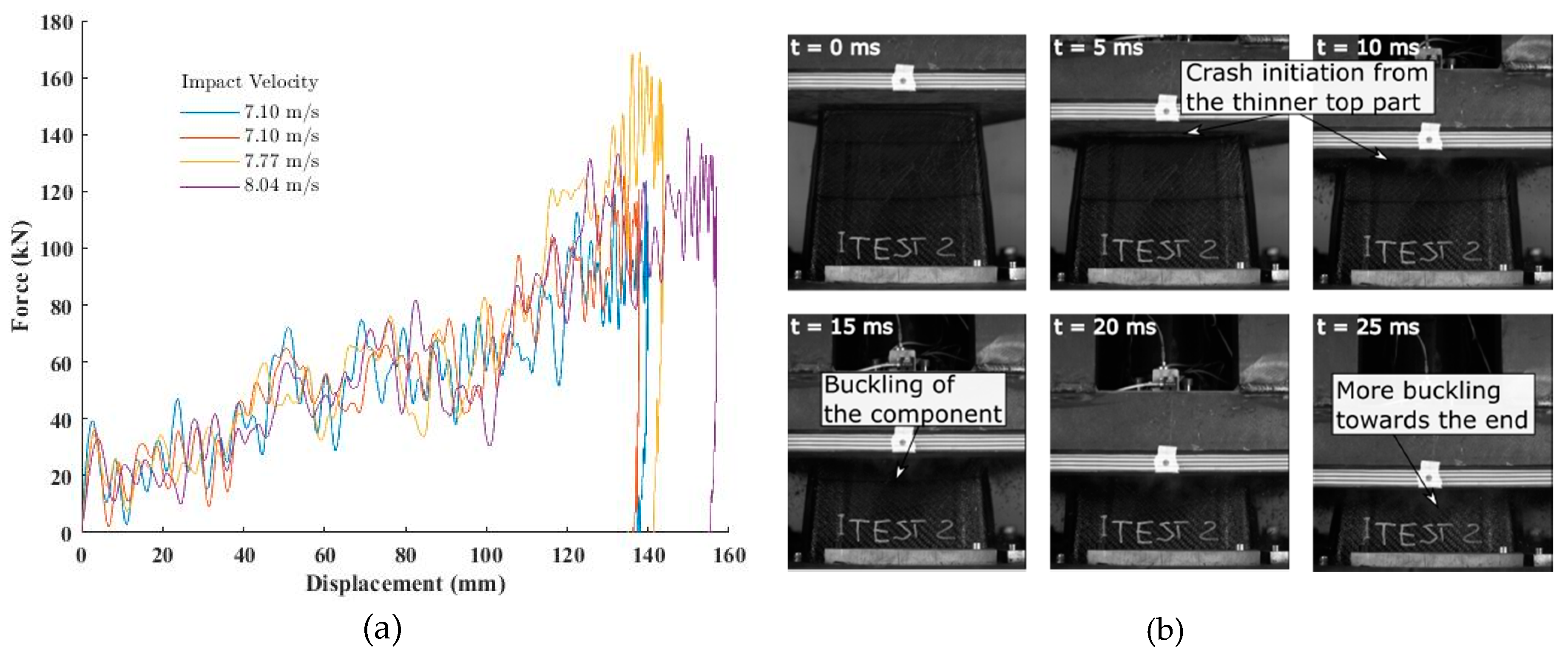 Materials 13 04501 g009