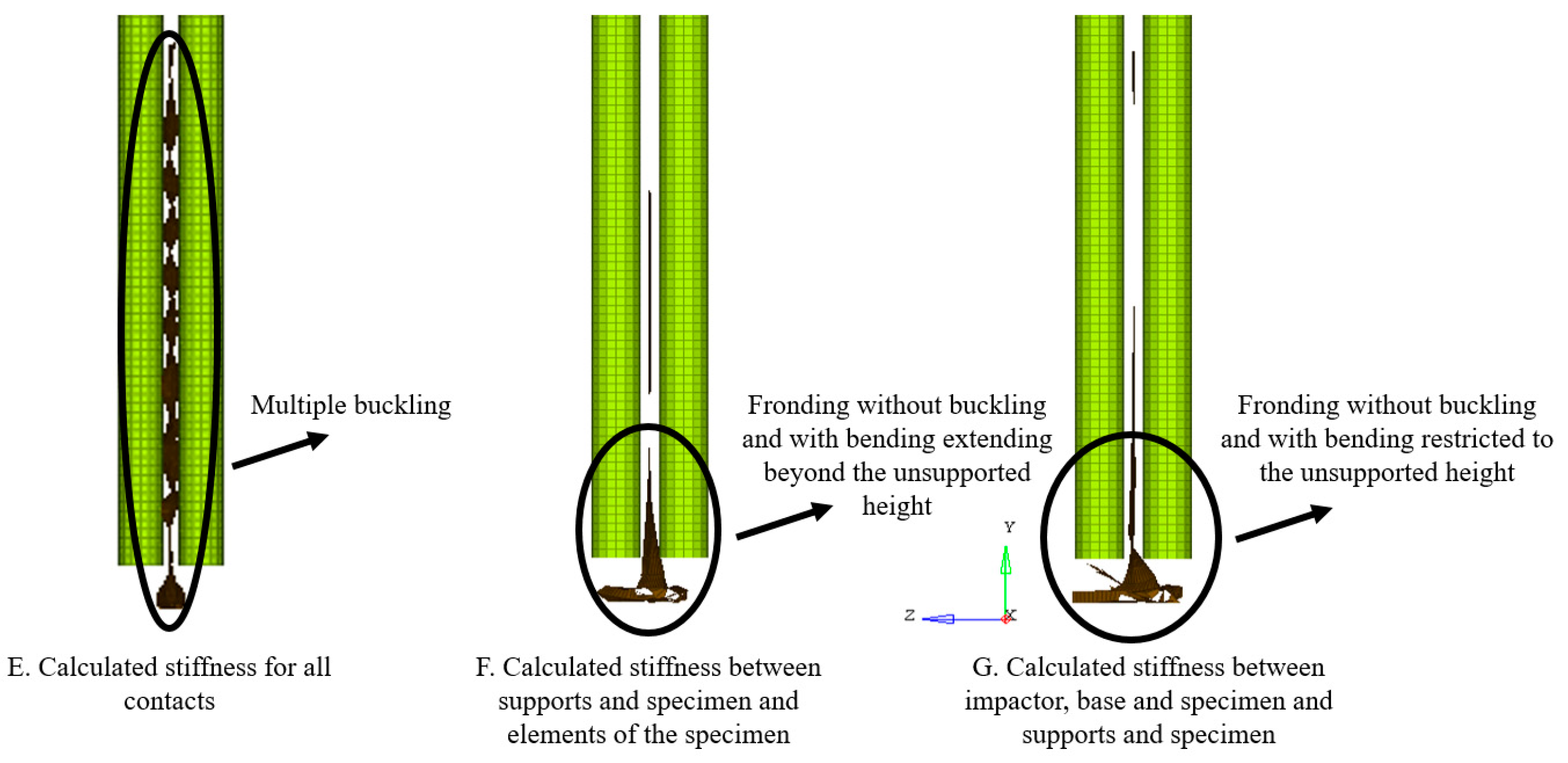 Materials 13 04501 g010