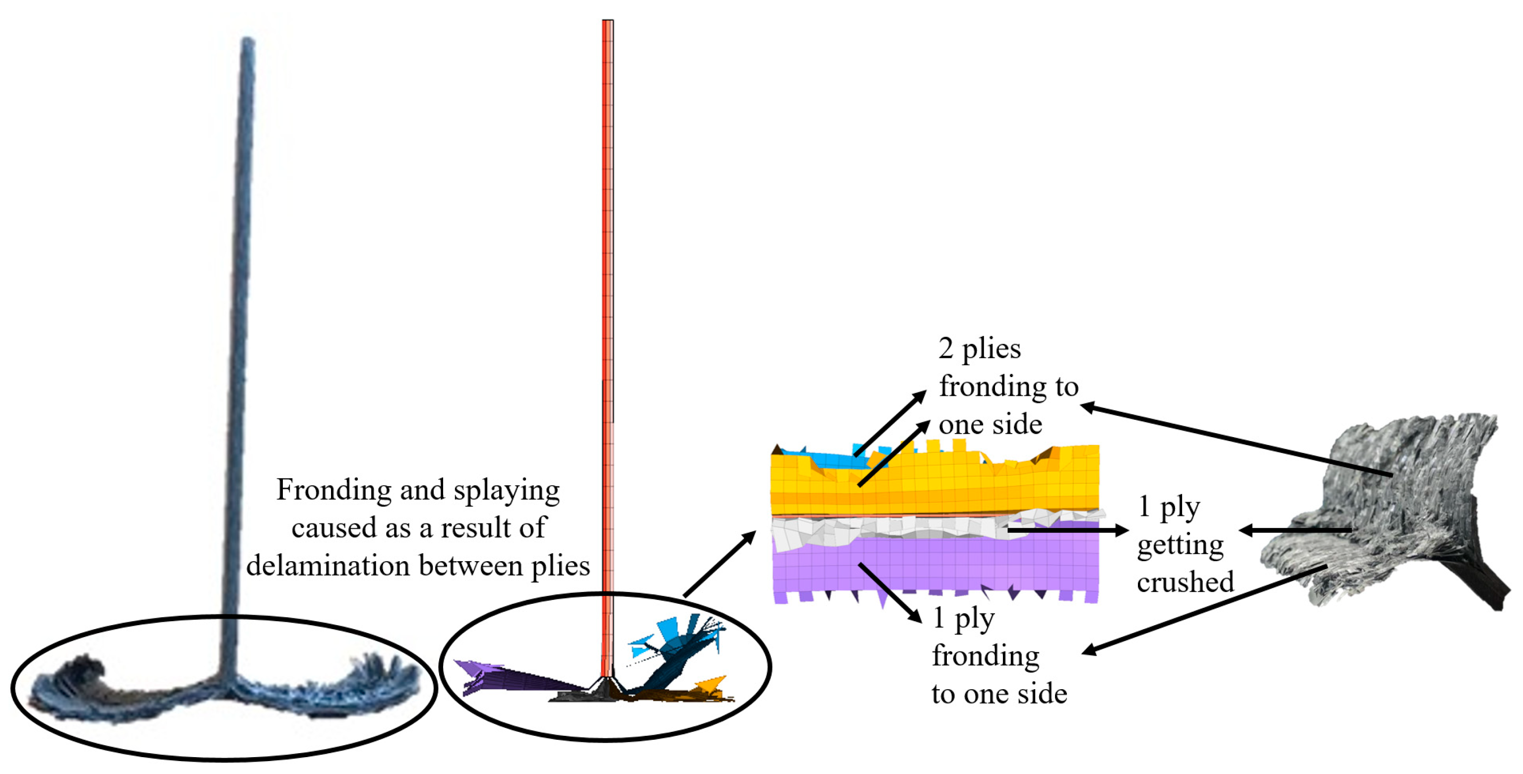 Materials 13 04501 g011