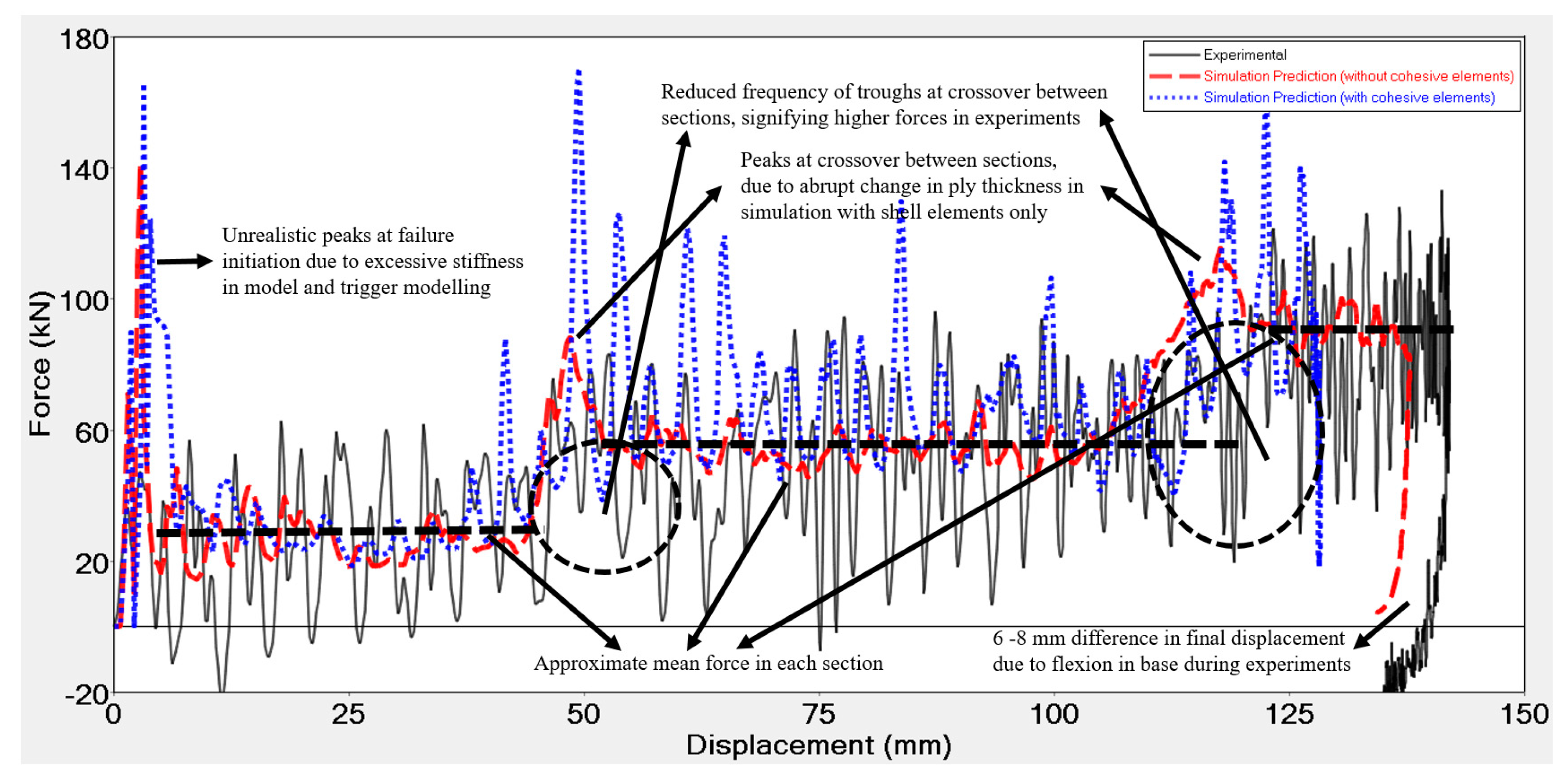 Materials 13 04501 g013