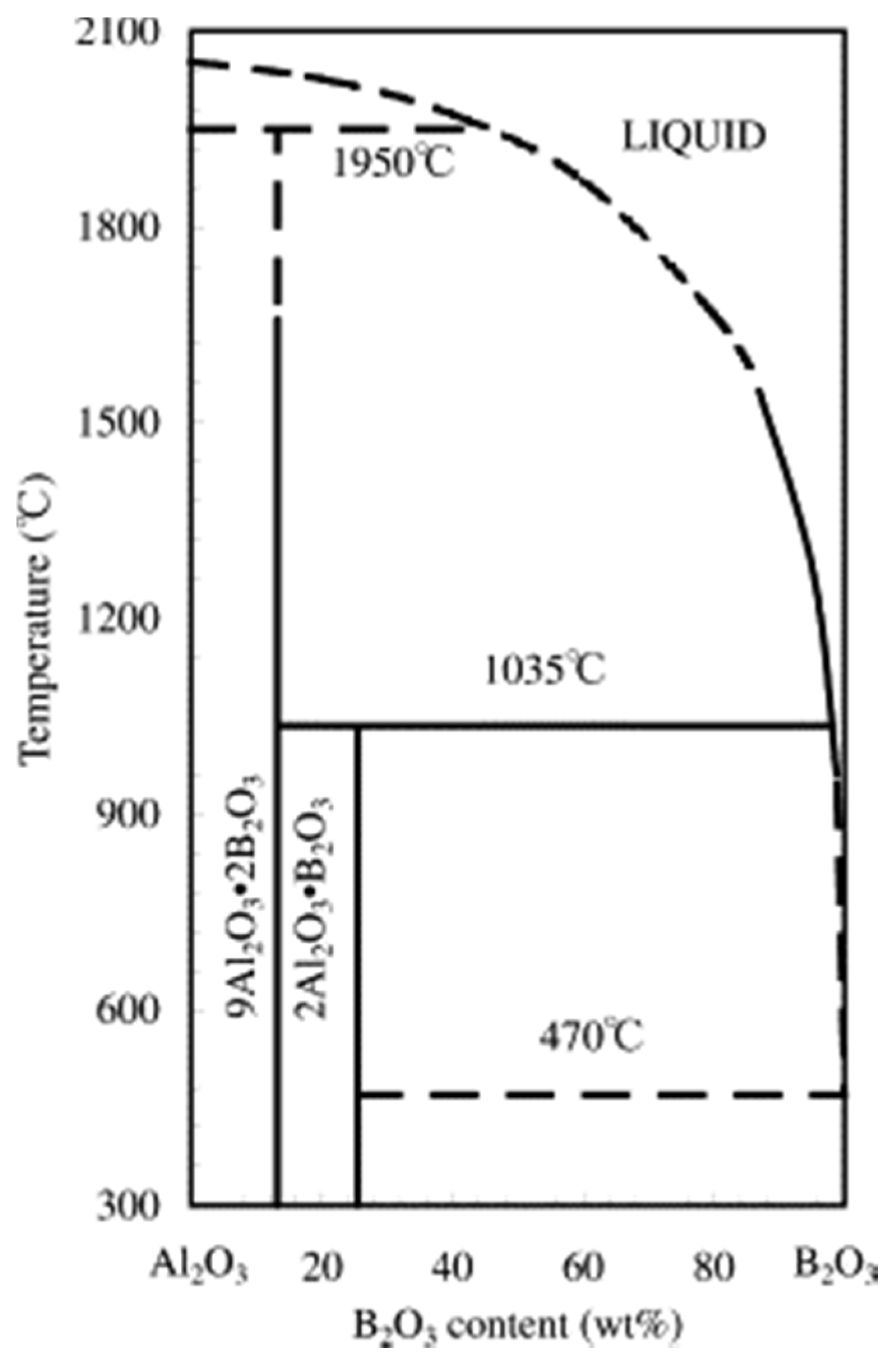 Materials 13 04502 g001