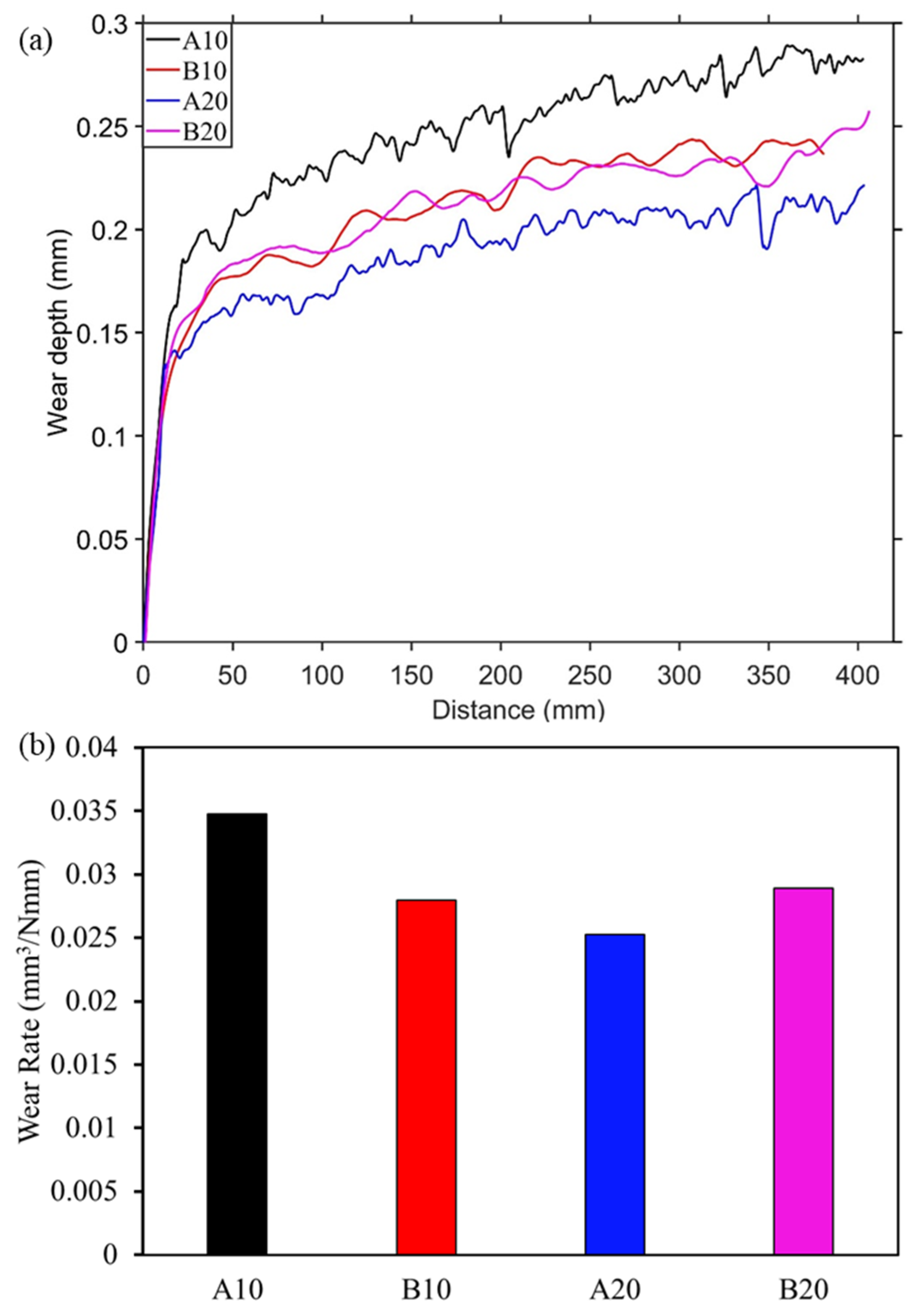 Materials 13 04502 g004