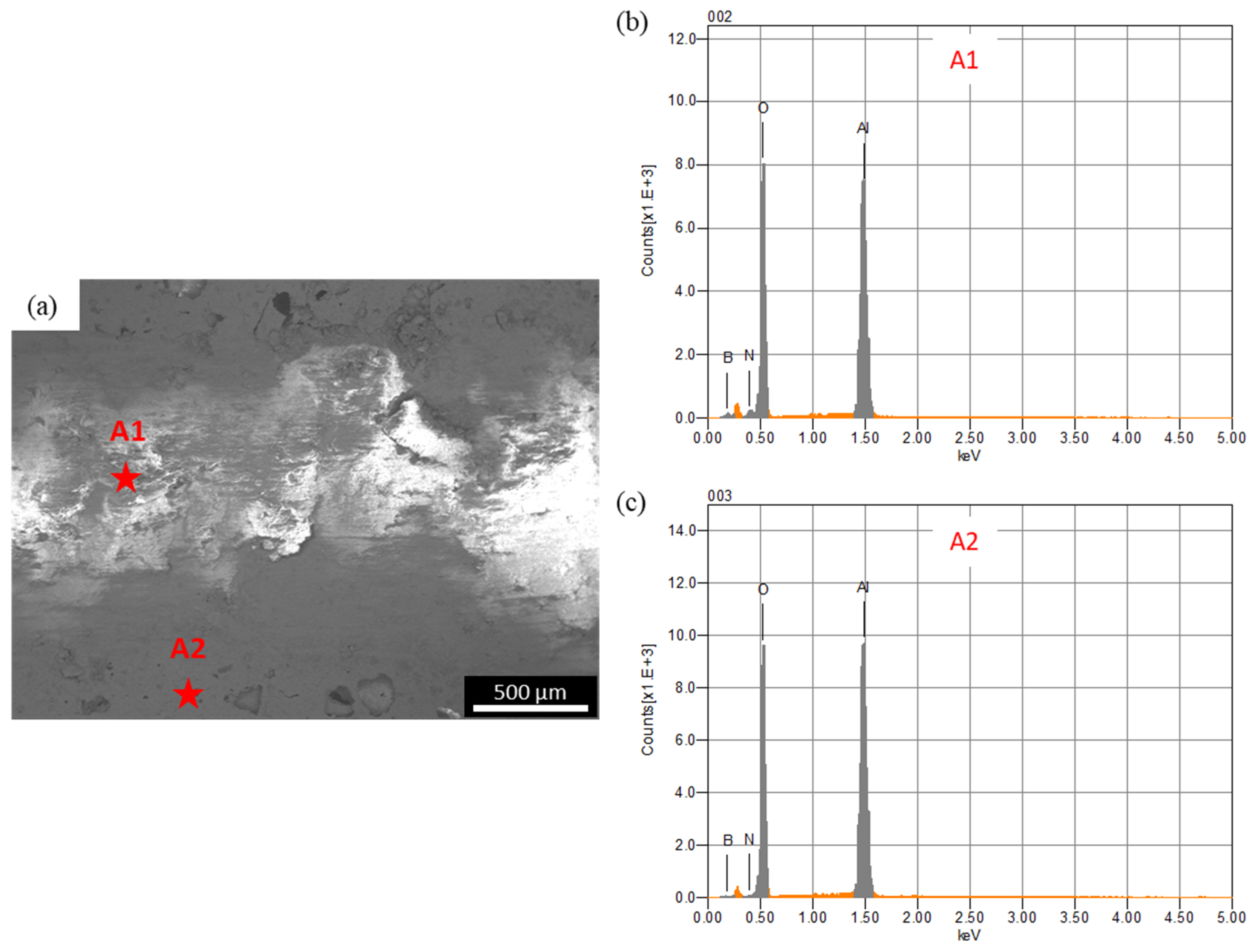 Materials 13 04502 g008