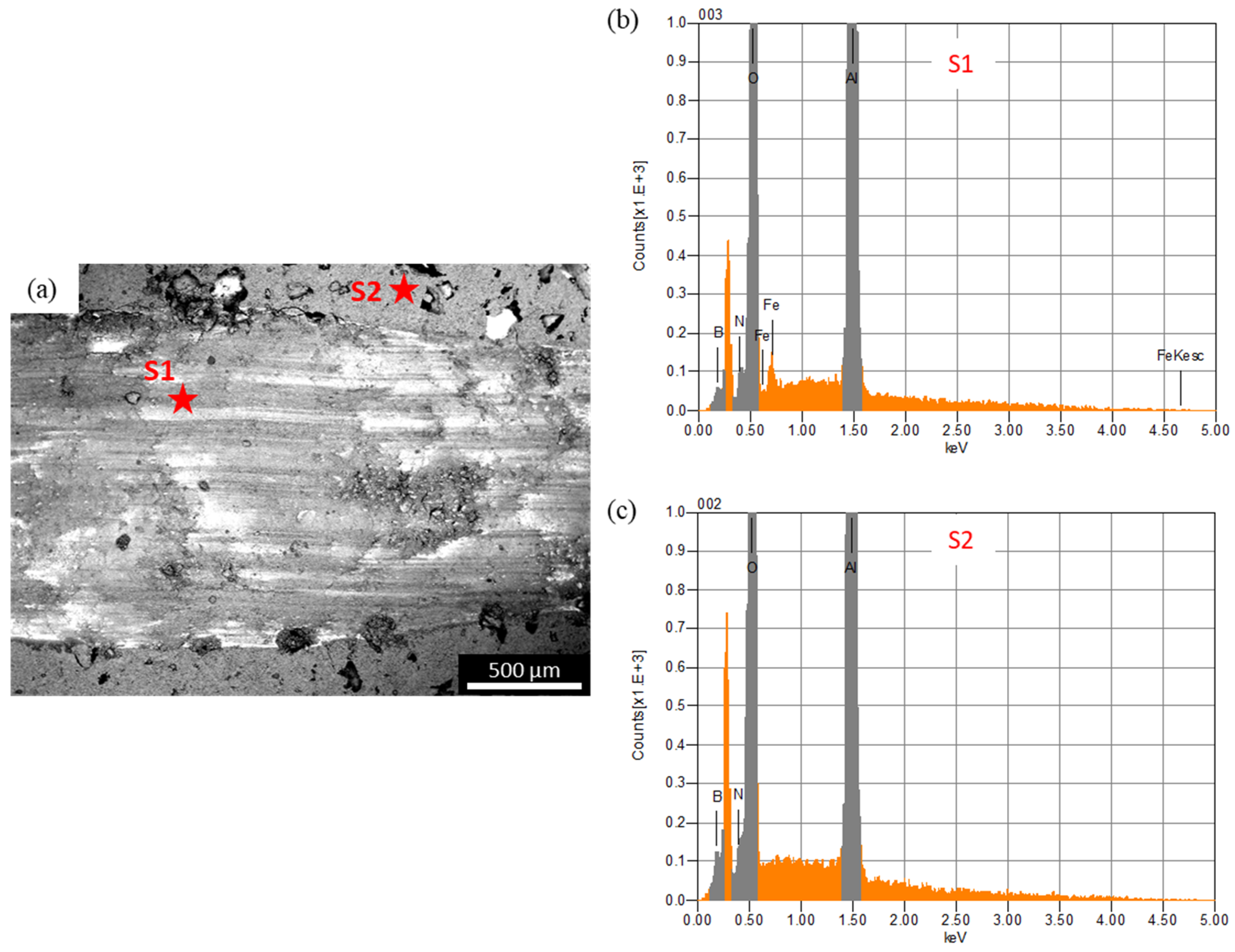 Materials 13 04502 g009