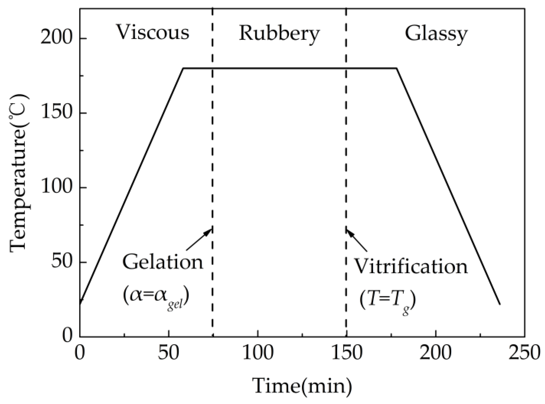 Materials 13 04503 g001