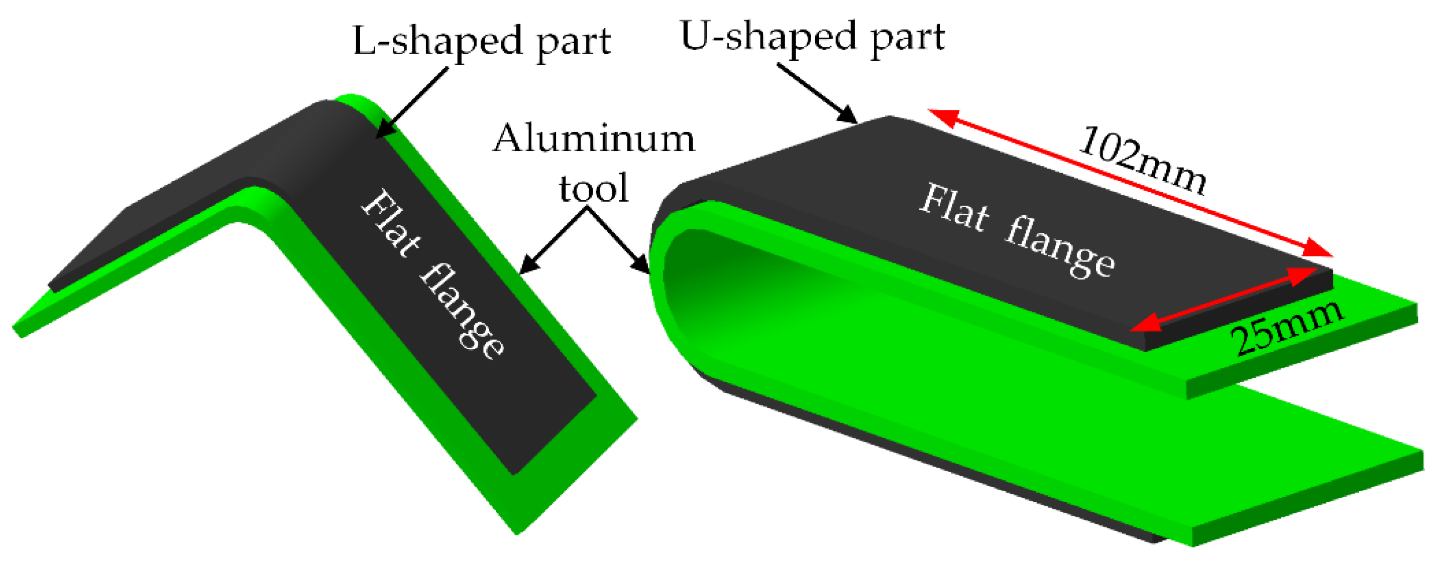 Materials 13 04503 g002