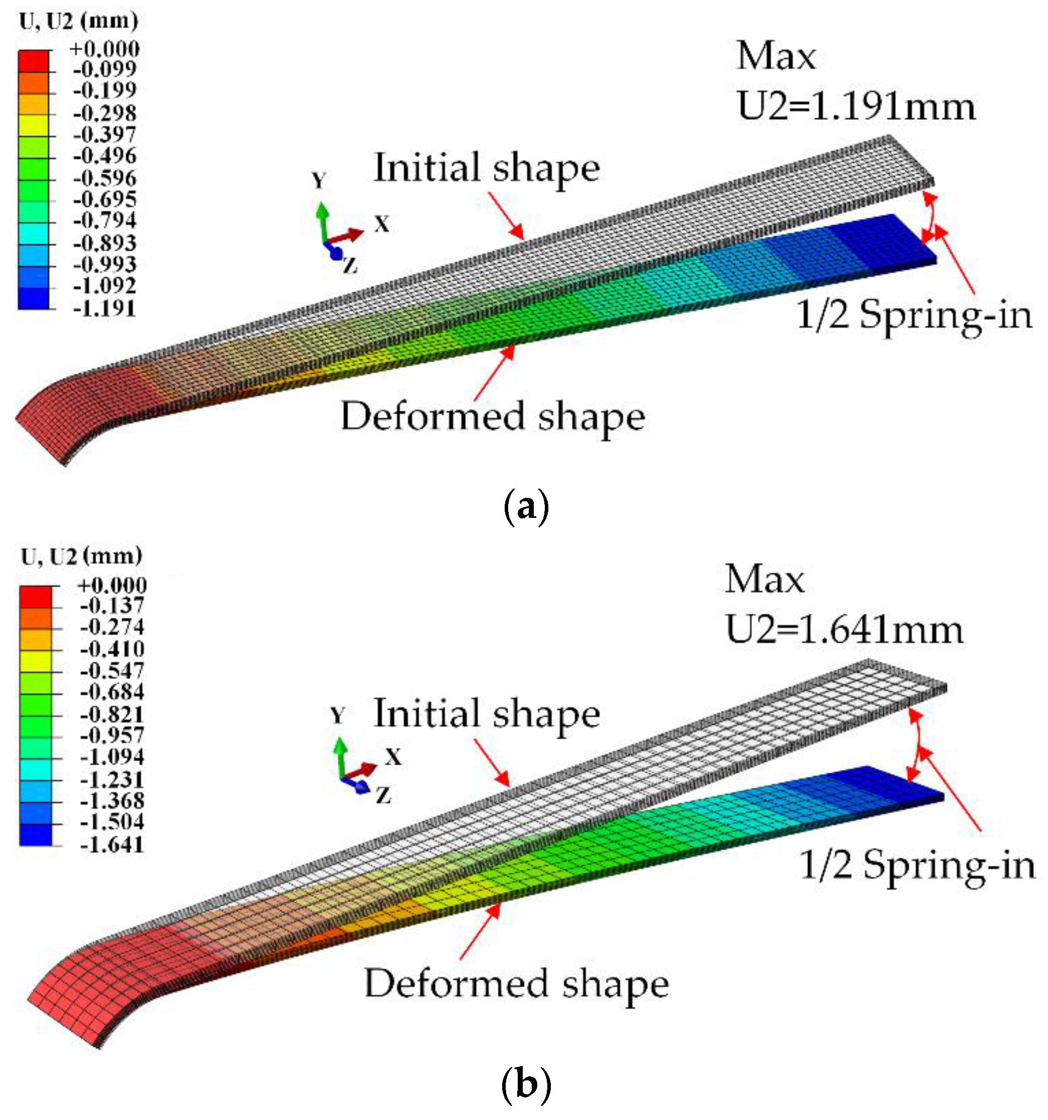 Materials 13 04503 g006
