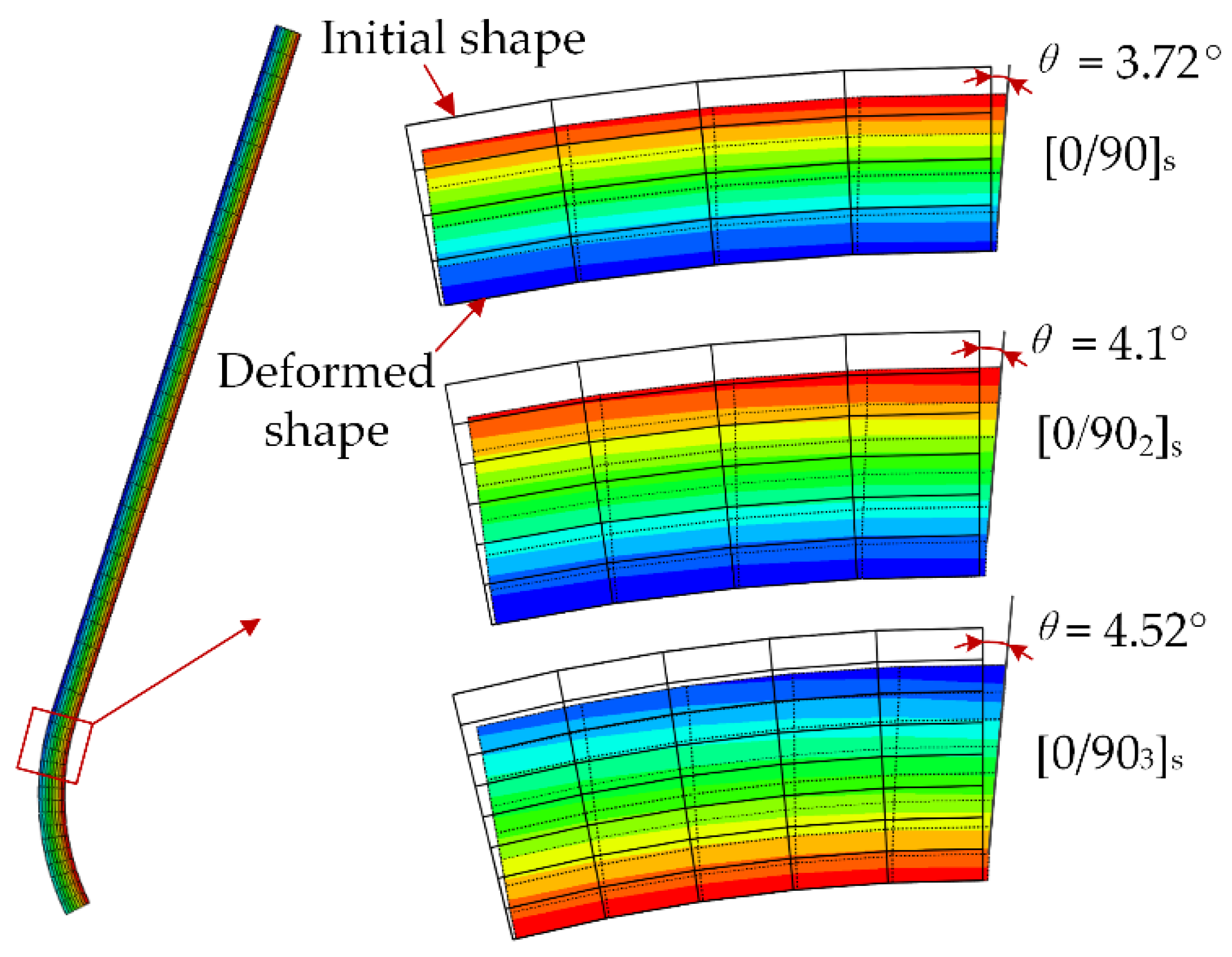 Materials 13 04503 g010