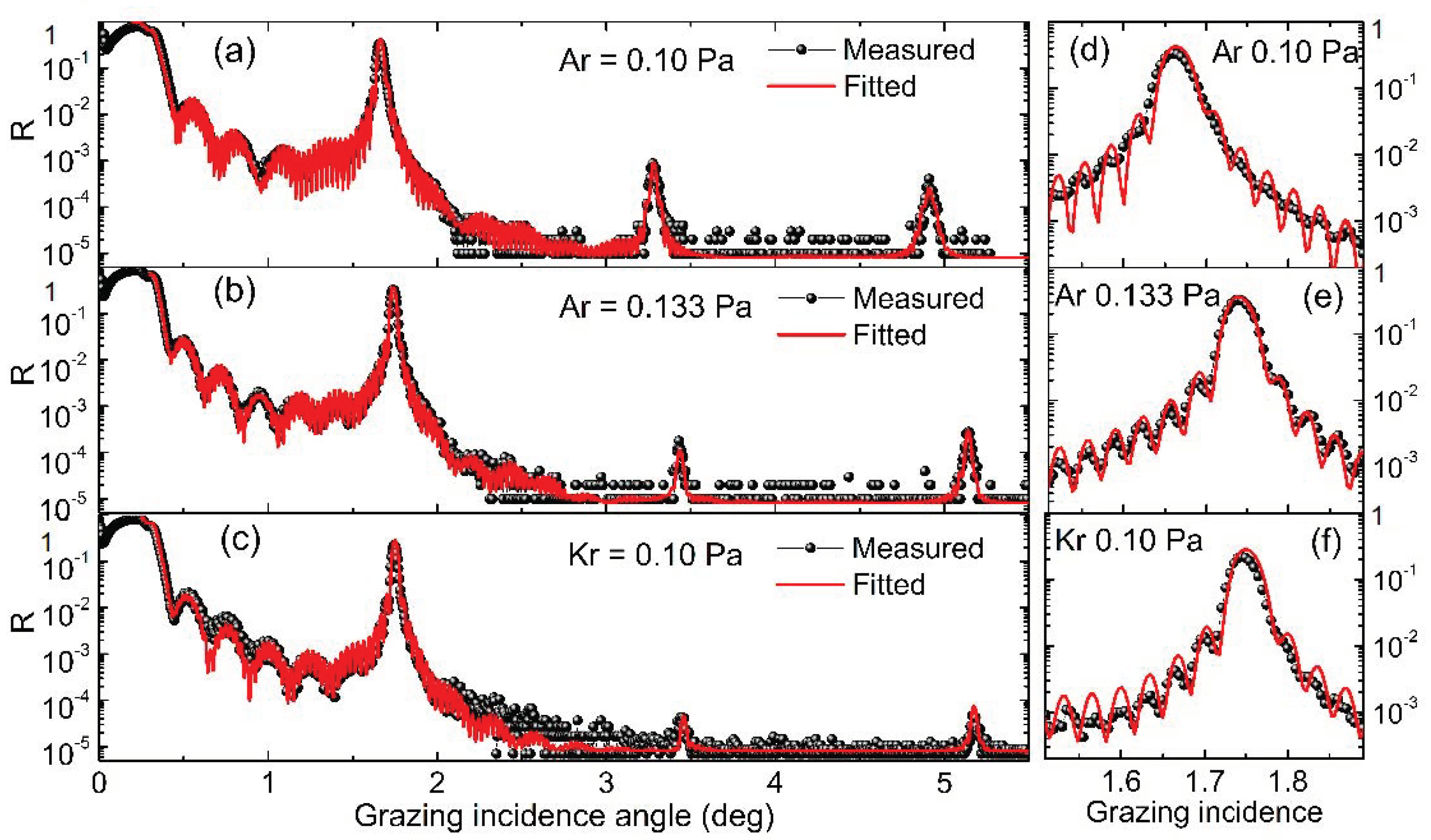 Materials 13 04504 g001