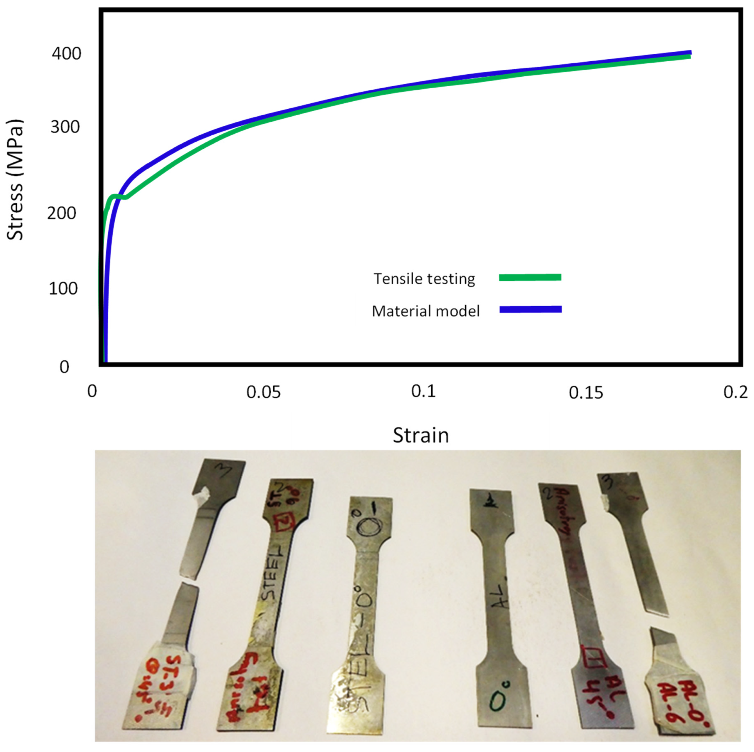 Materials 13 04506 g001