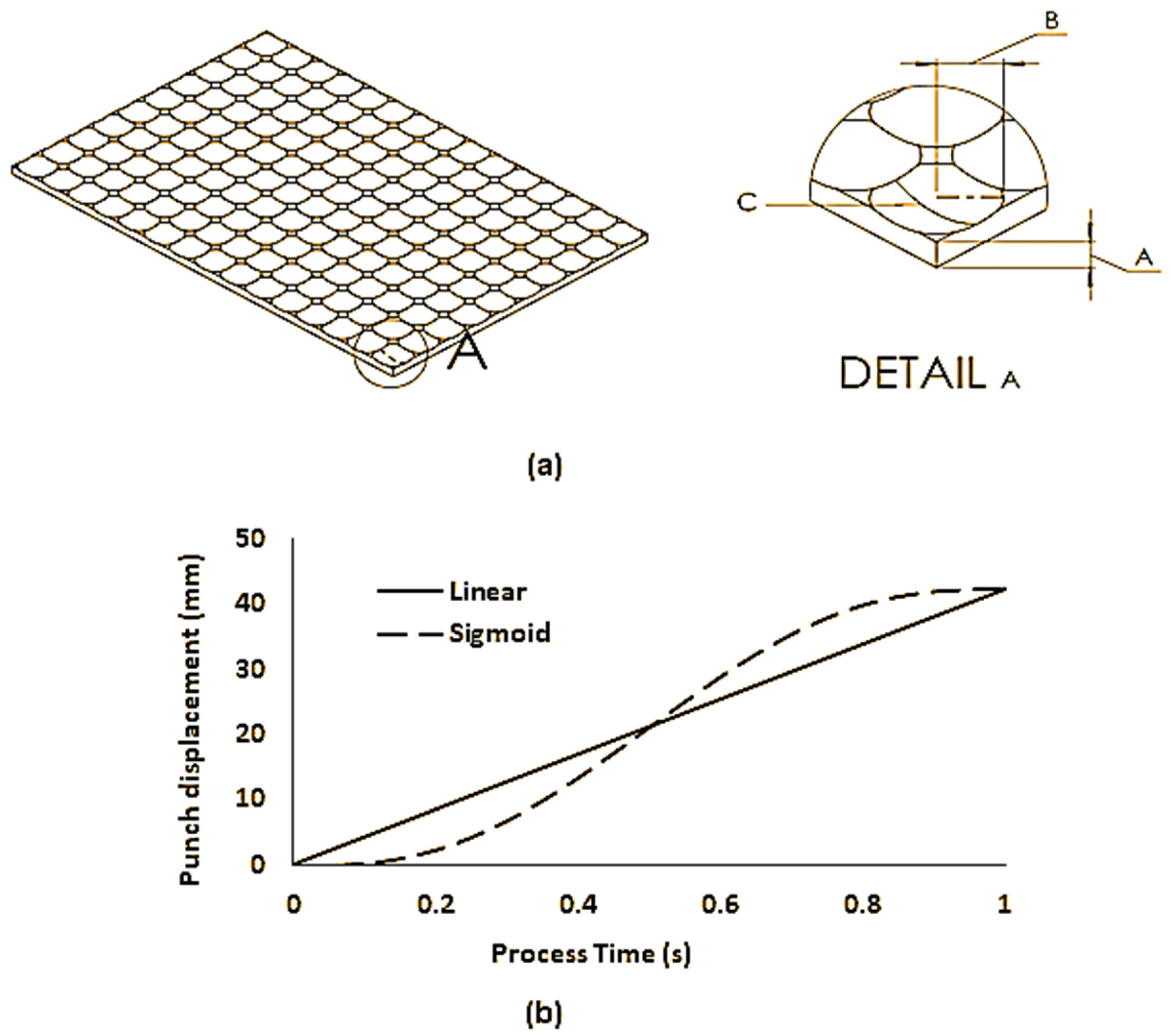 Materials 13 04506 g005