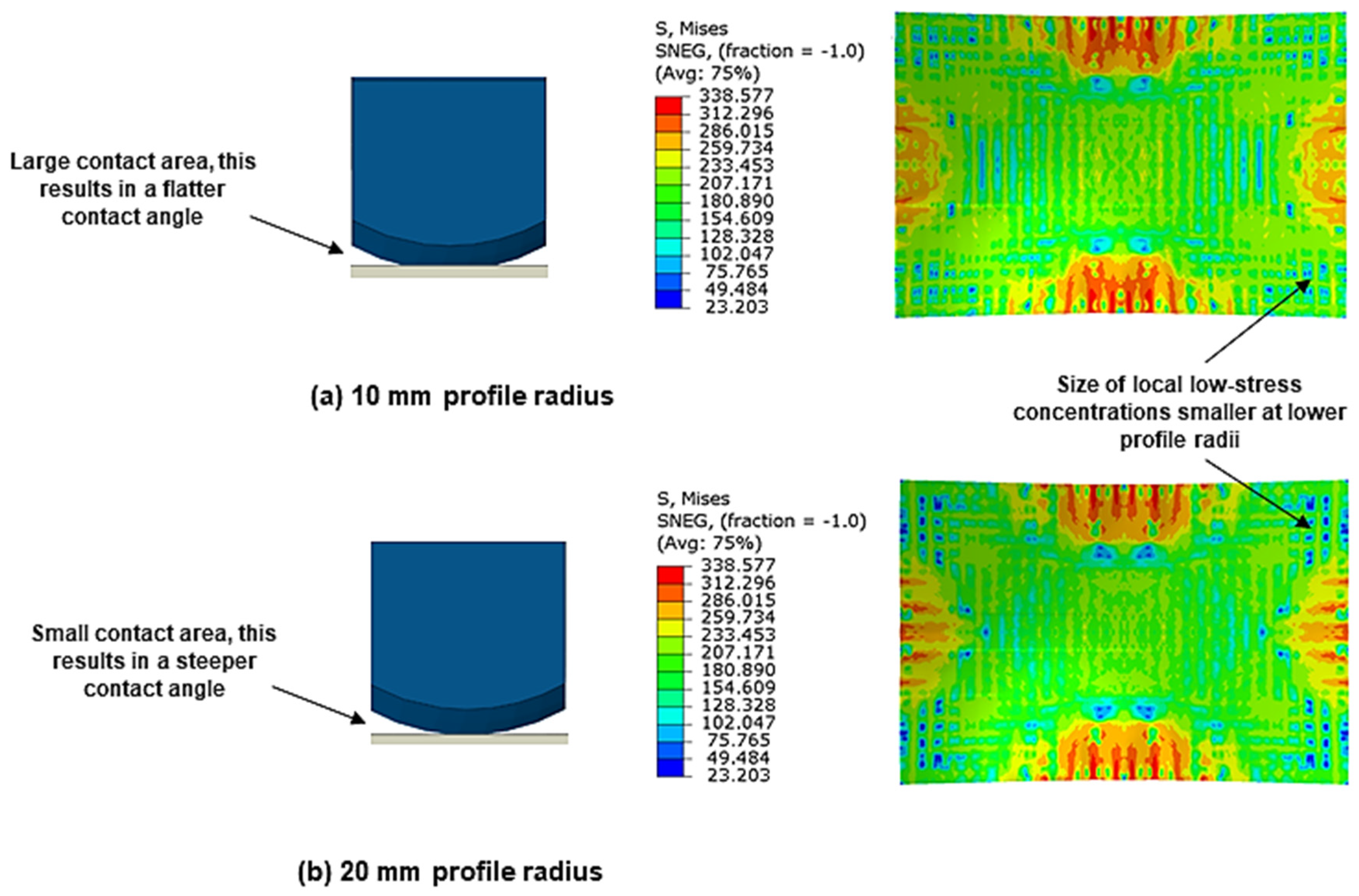 Materials 13 04506 g008