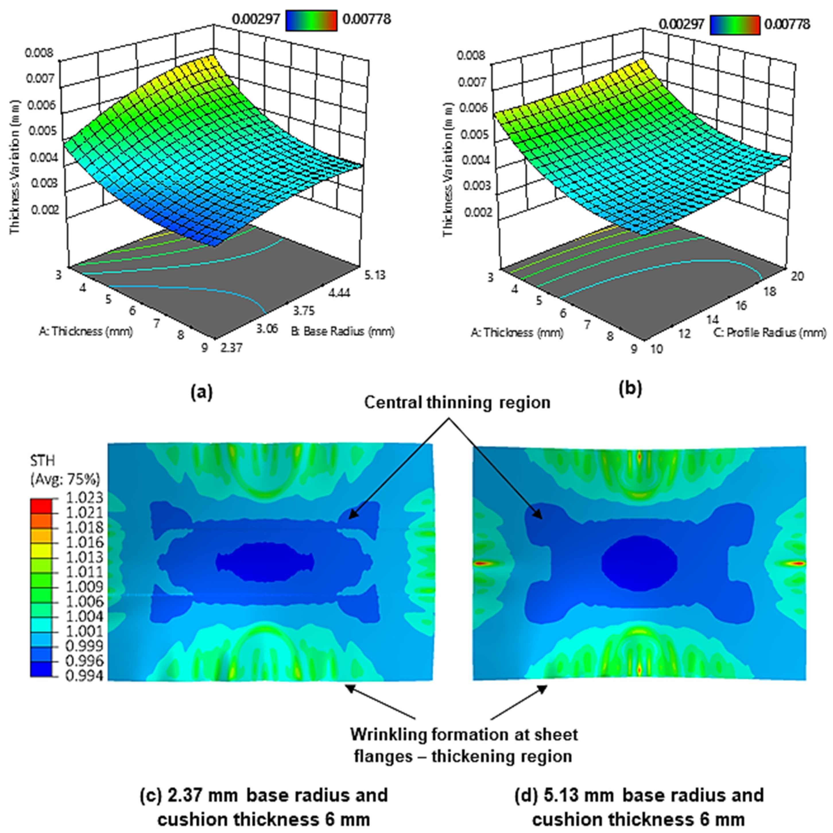 Materials 13 04506 g009
