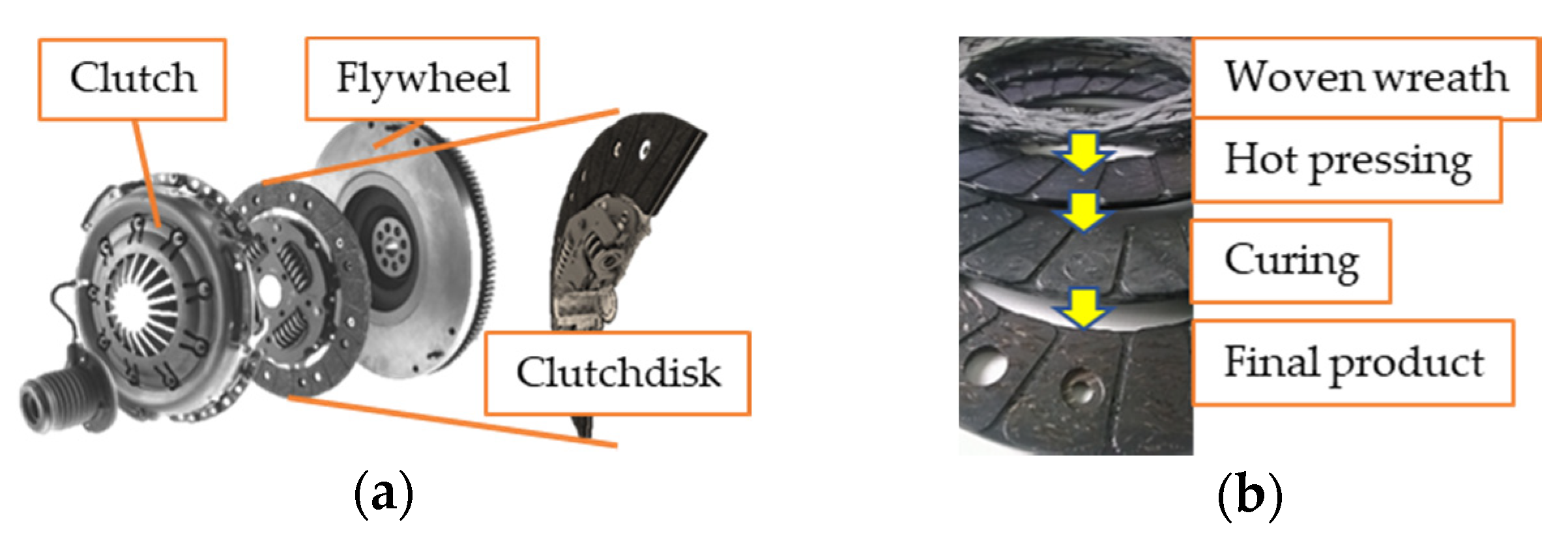 Materials 13 04508 g001