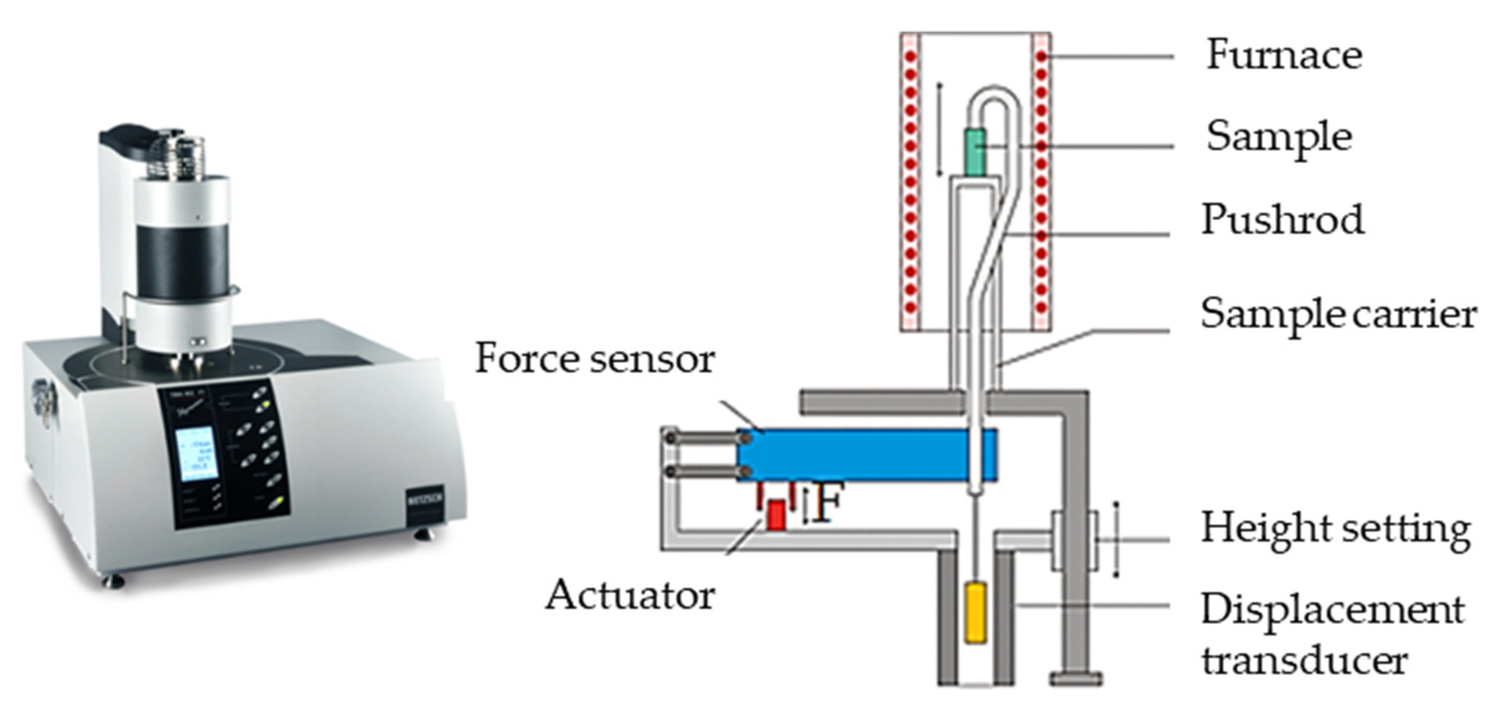 Materials 13 04508 g004