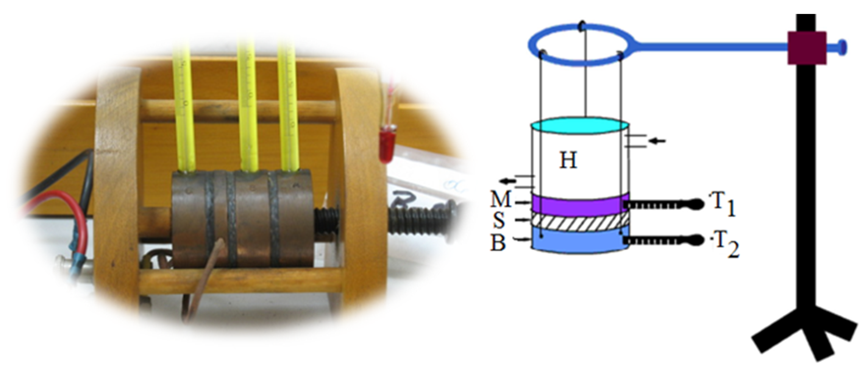 Materials 13 04508 g005