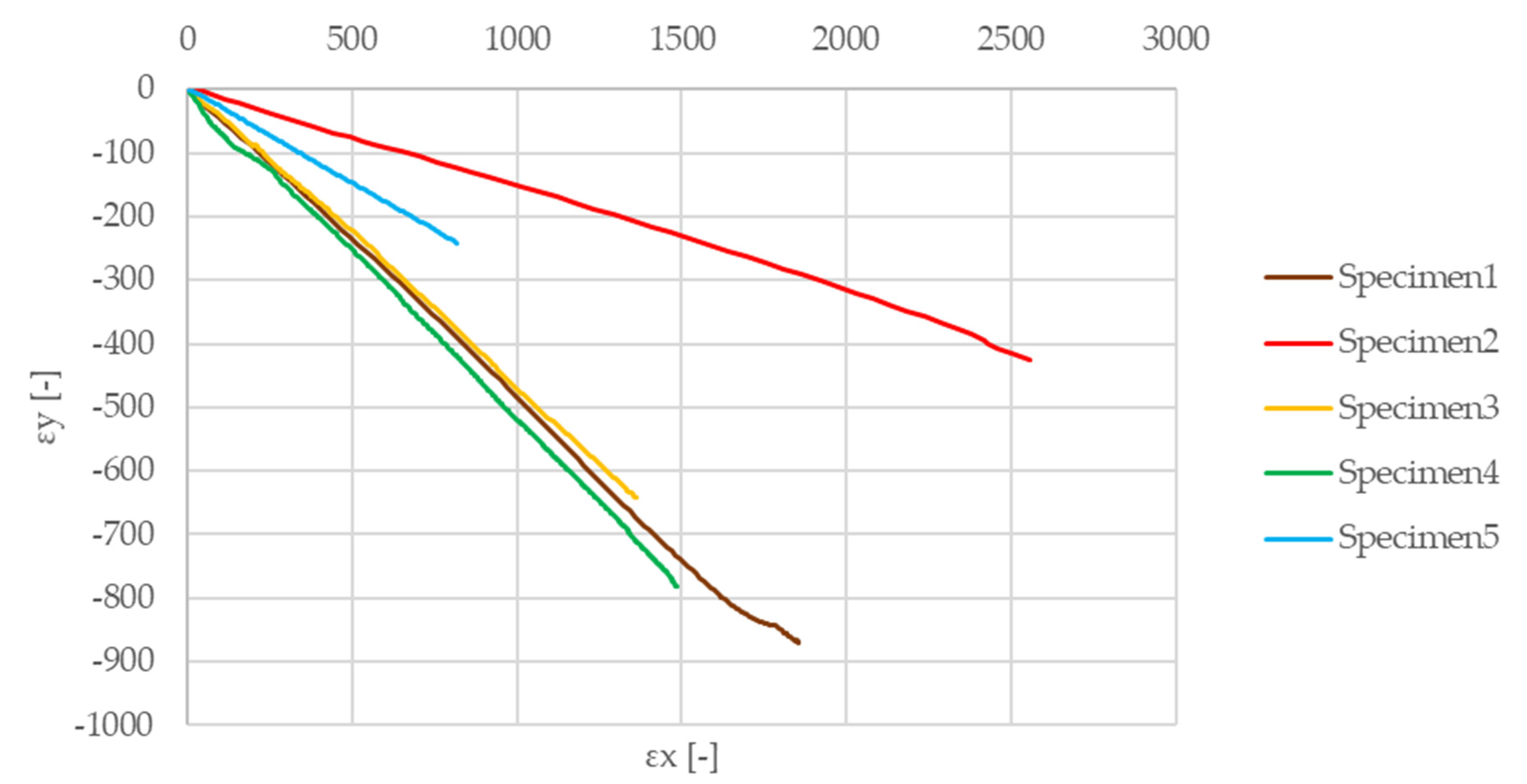 Materials 13 04508 g013