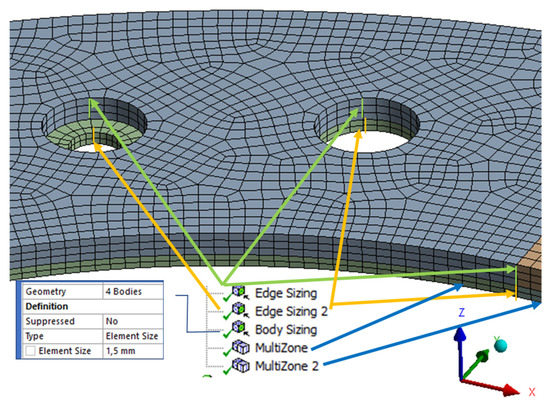 Materials 13 04508 g0a2