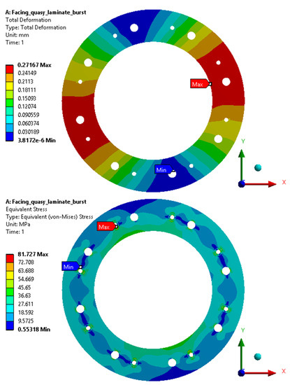 Materials 13 04508 g0a4