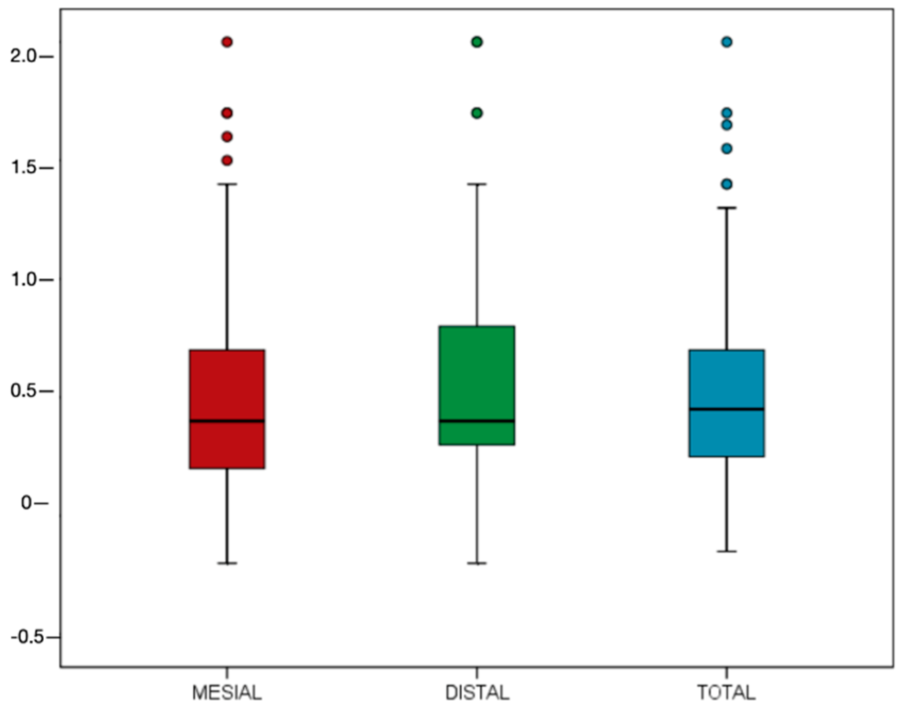 Materials 13 04511 g002