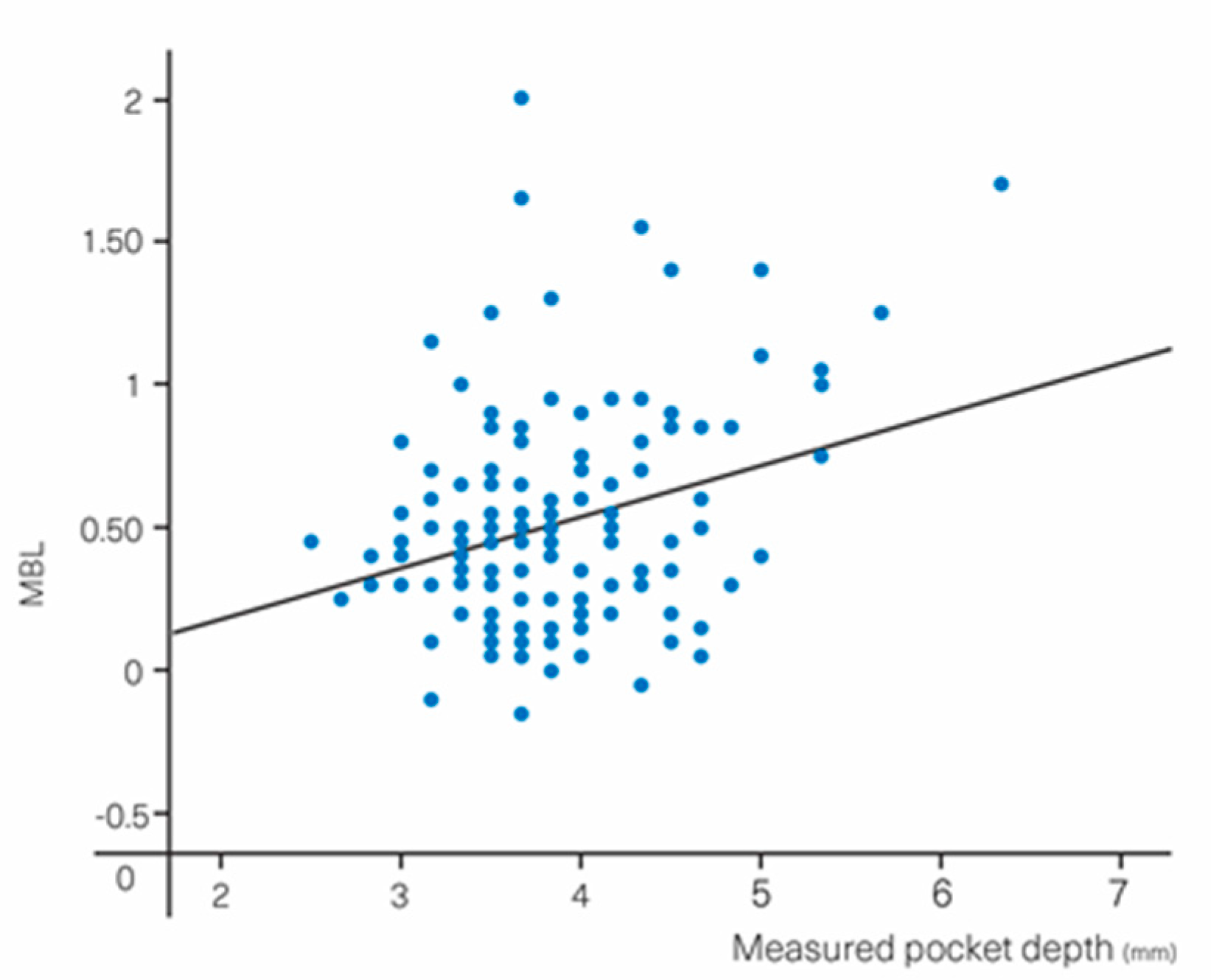 Materials 13 04511 g005