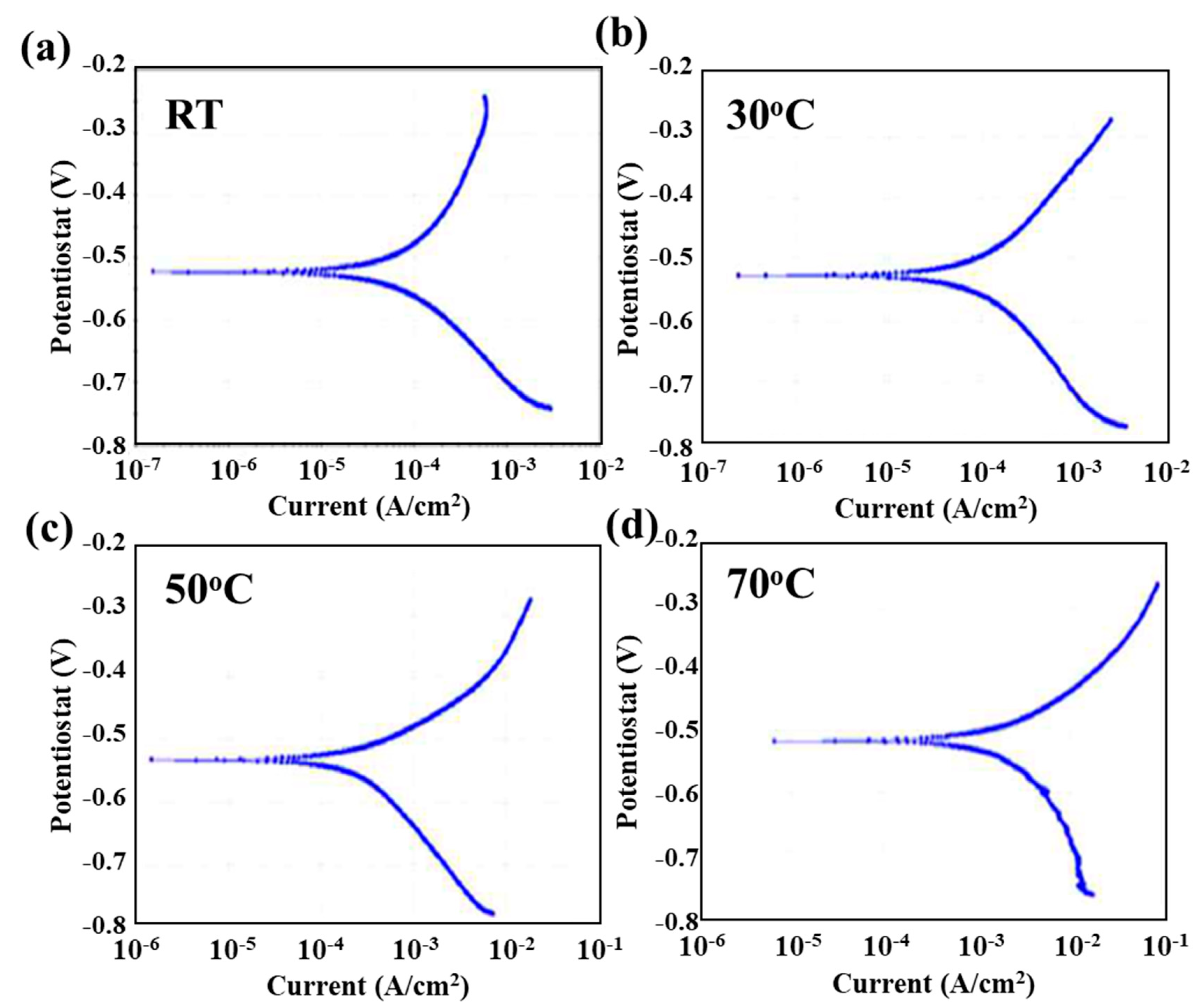 Materials 13 04512 g004
