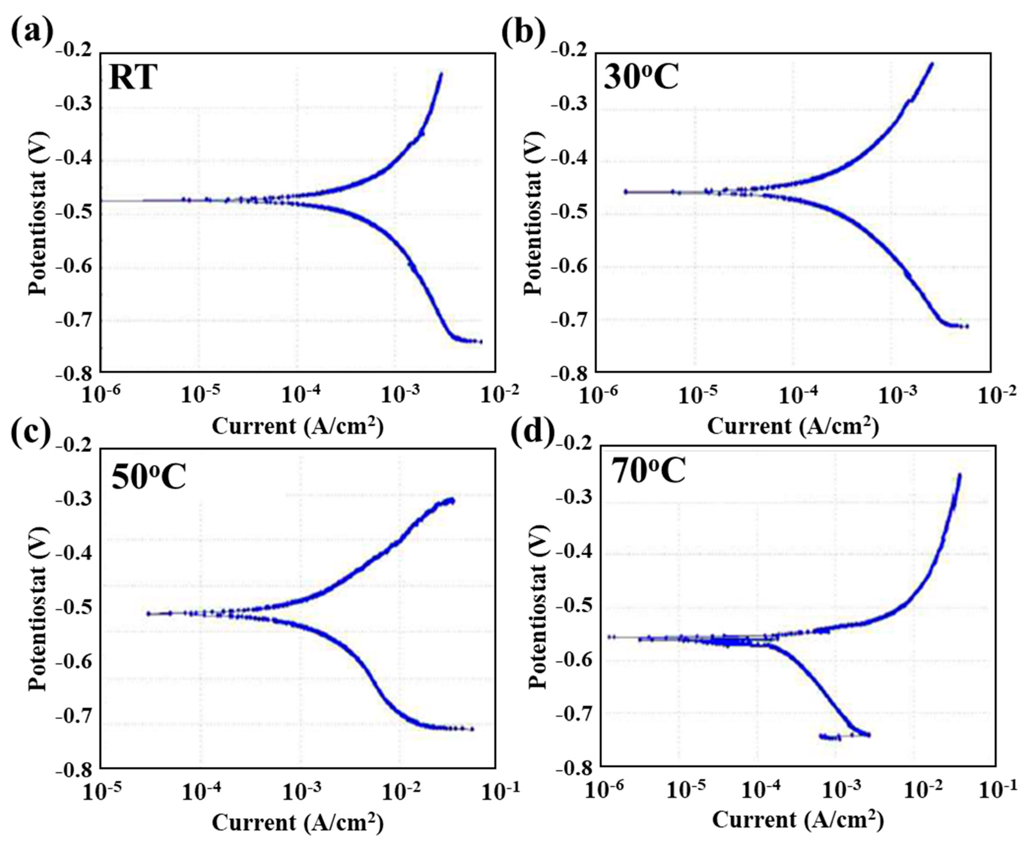 Materials 13 04512 g005