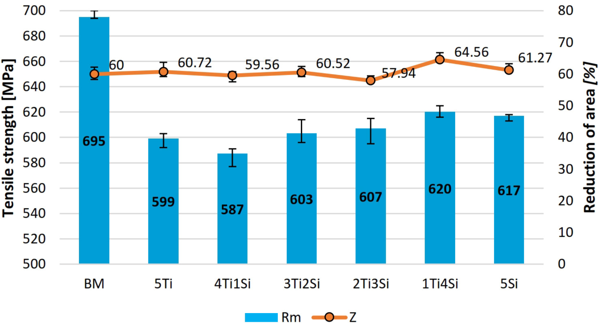 Materials 13 04513 g006