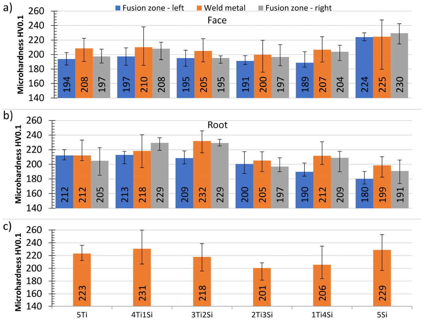 Materials 13 04513 g011
