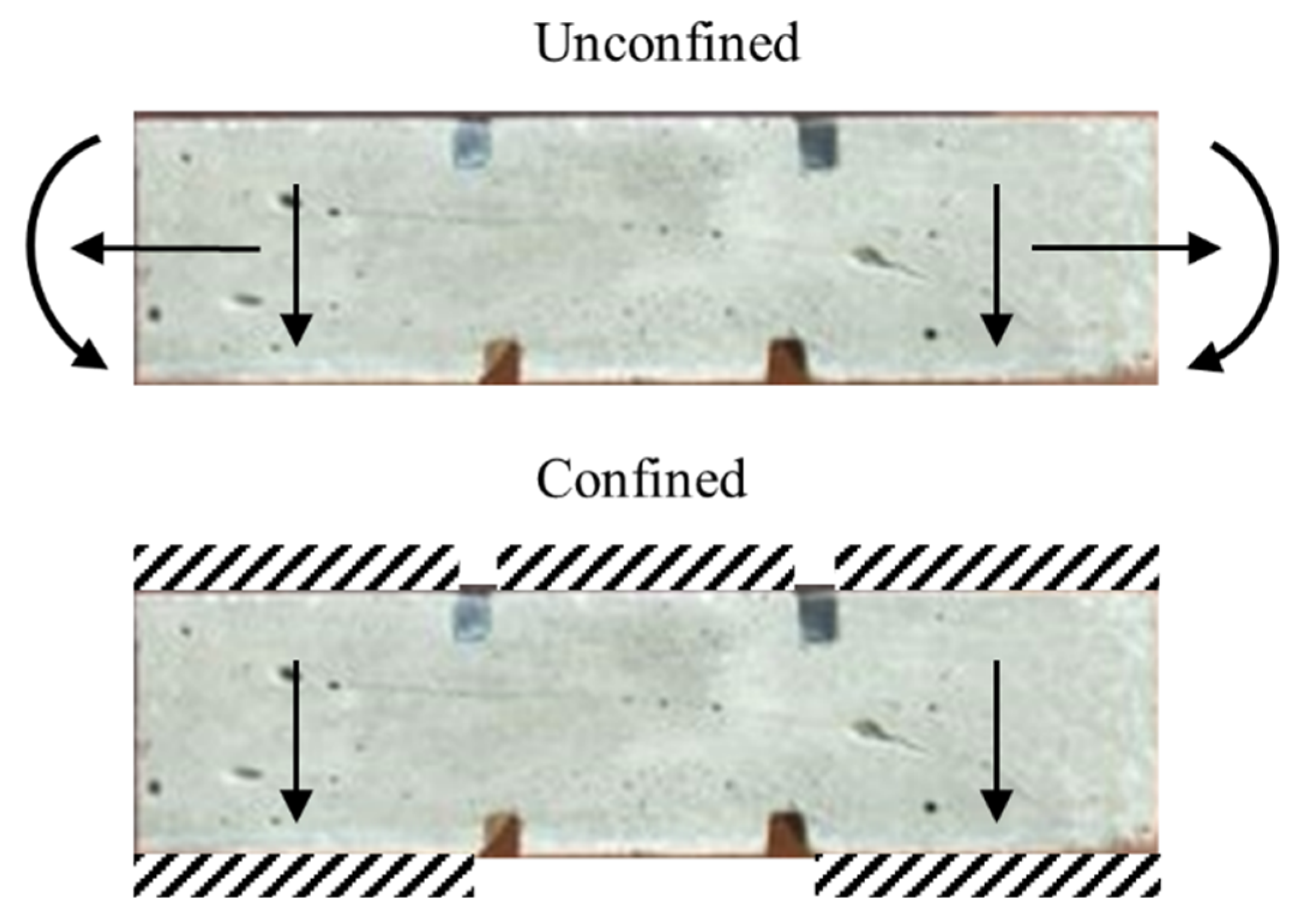 Materials 13 04514 g005