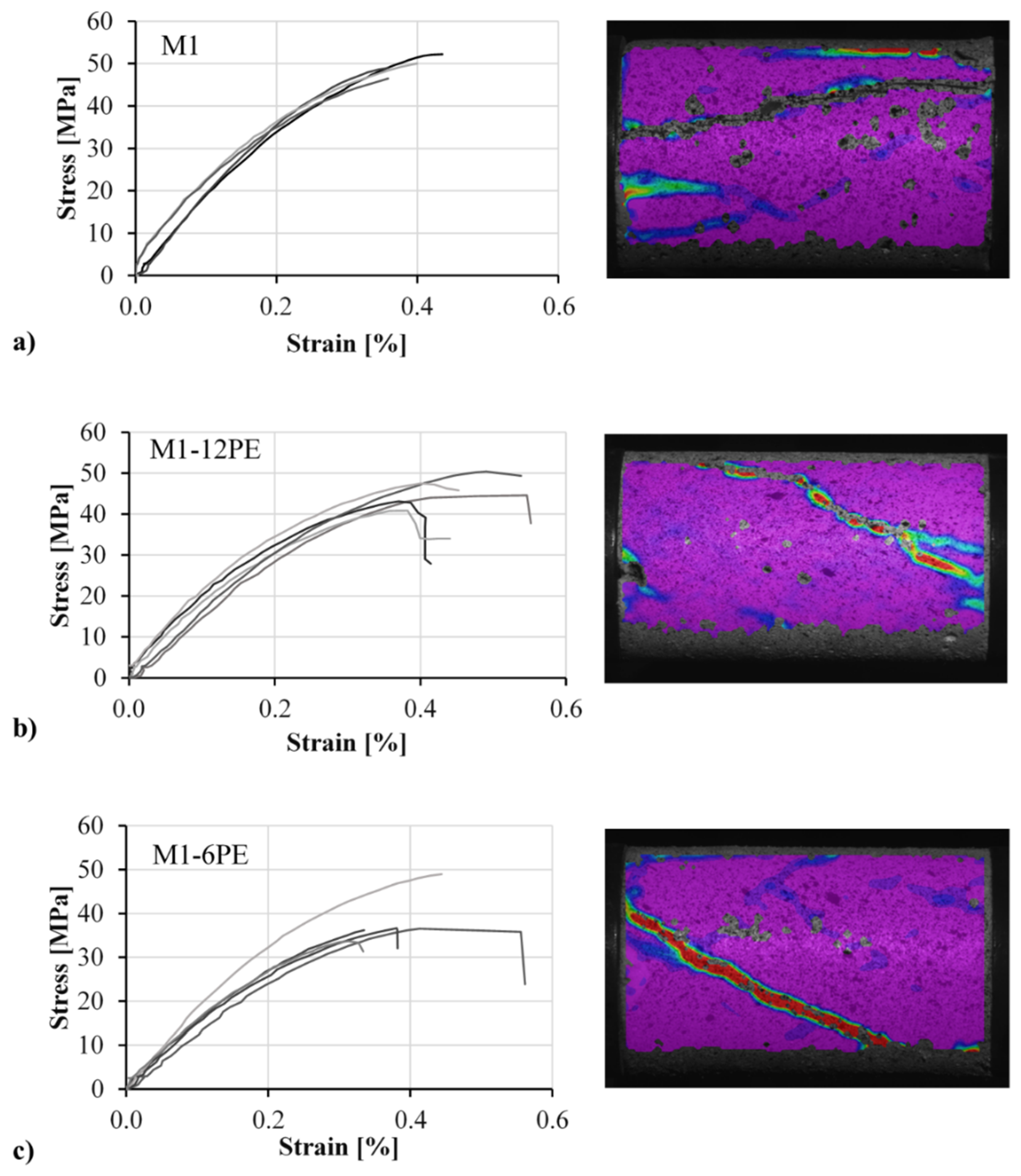 Materials 13 04514 g006