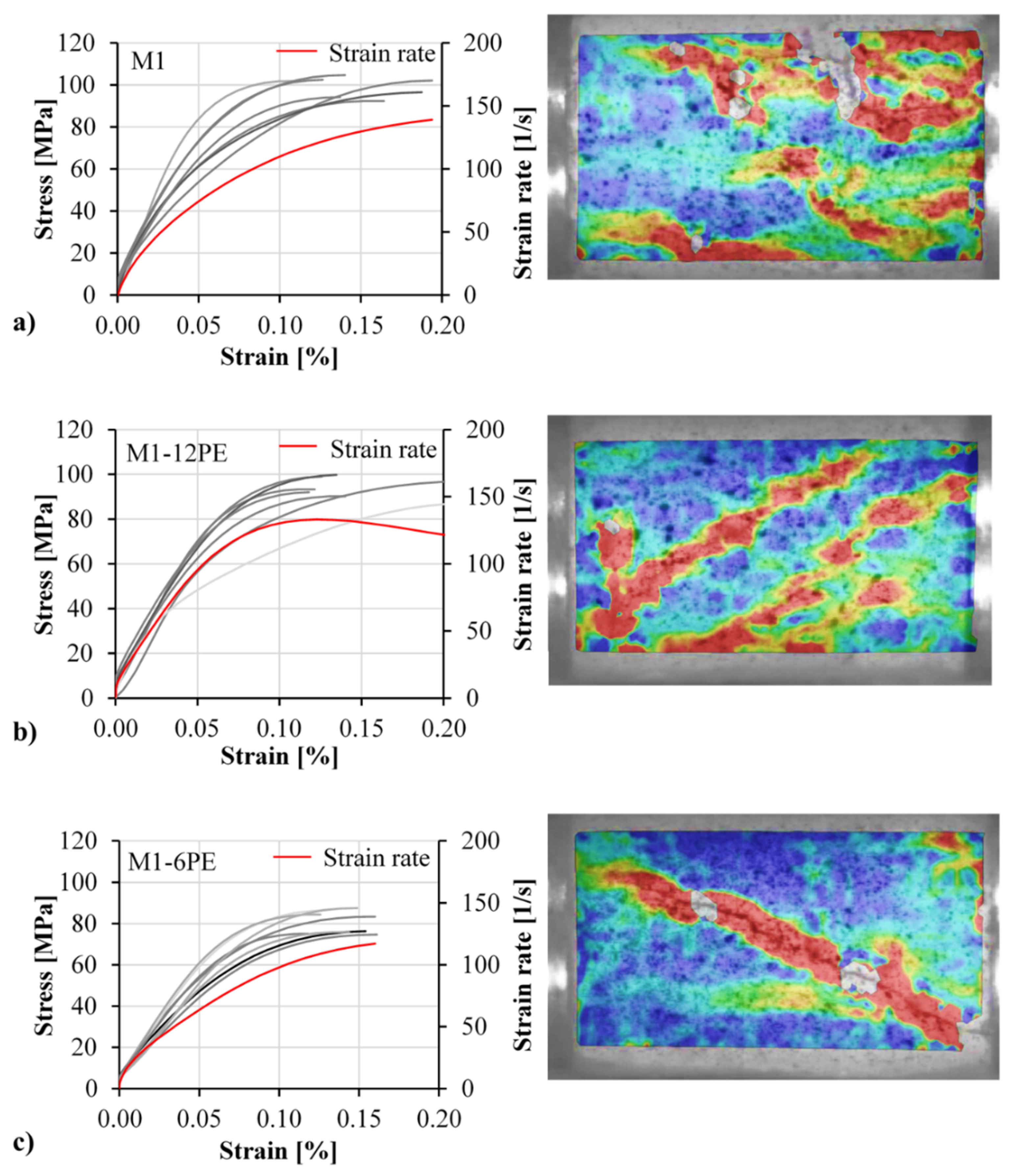 Materials 13 04514 g010