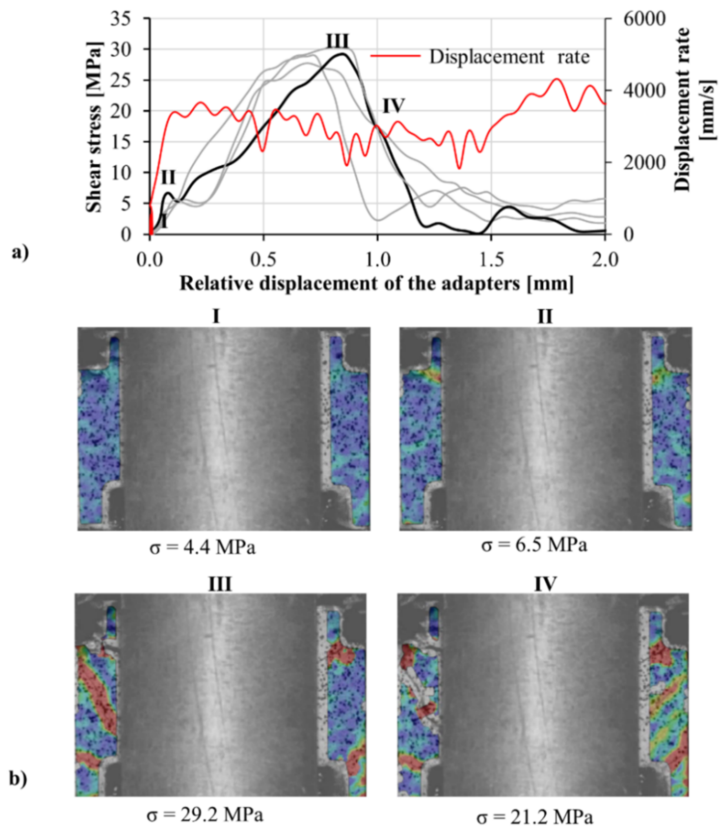 Materials 13 04514 g016