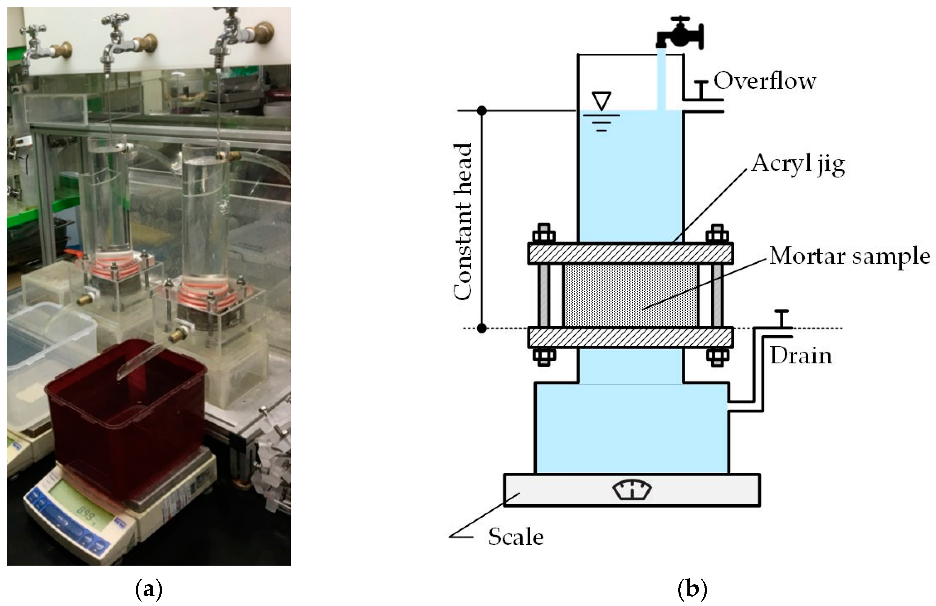 Materials 13 04516 g002