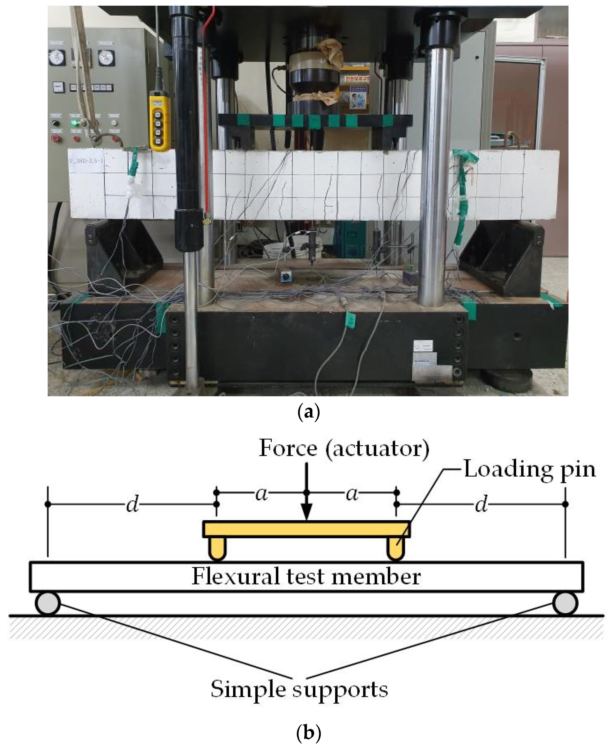 Materials 13 04516 g006