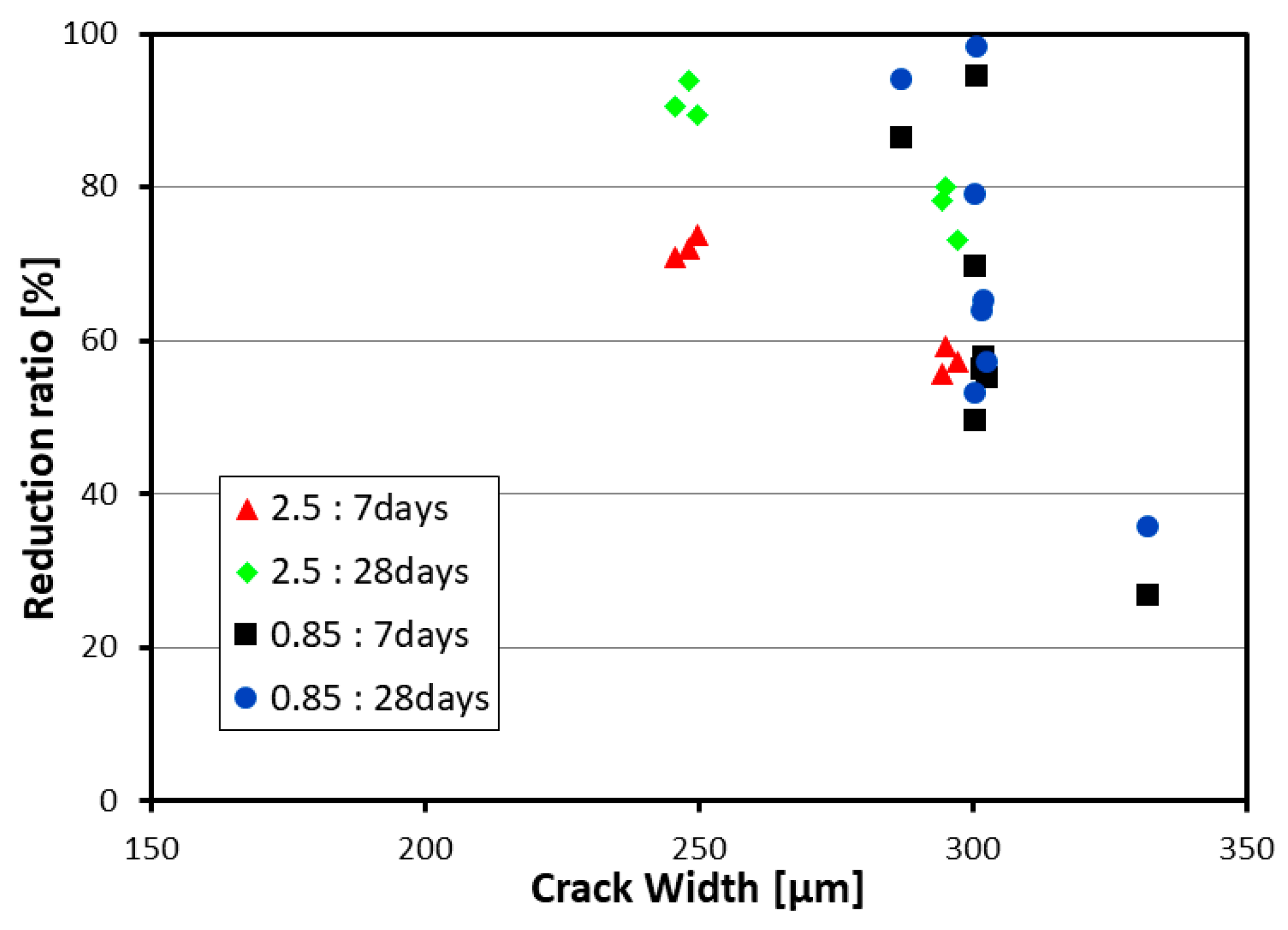 Materials 13 04516 g008