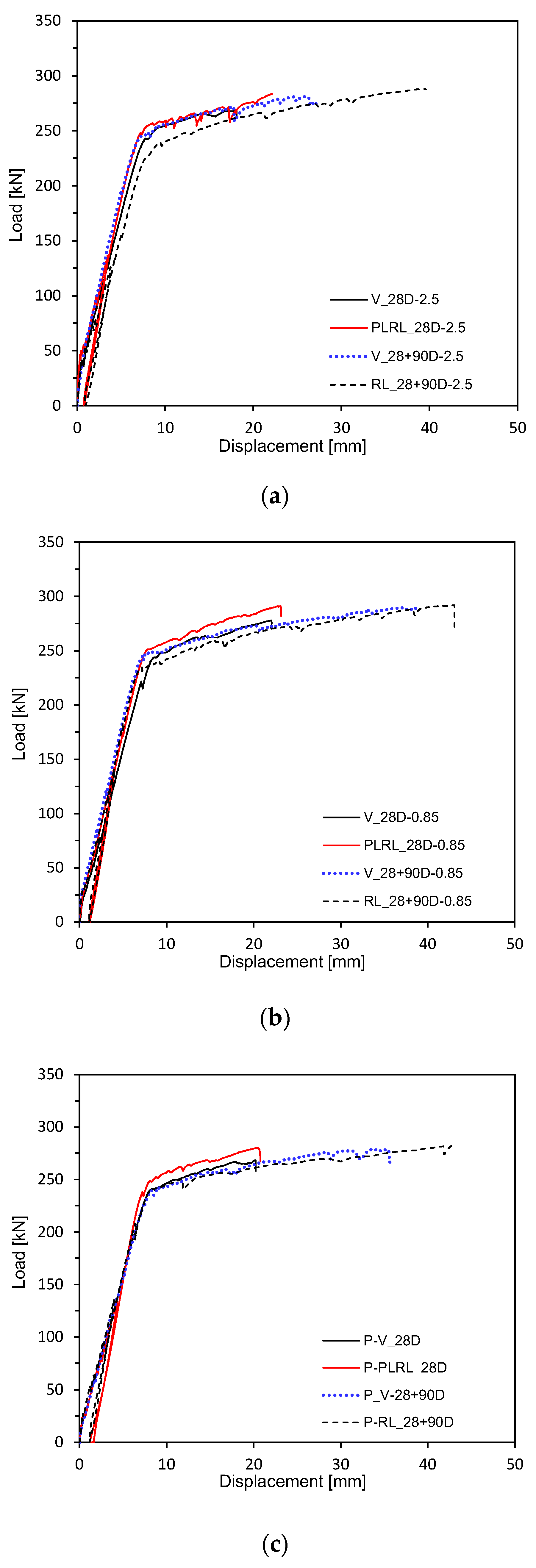 Materials 13 04516 g009