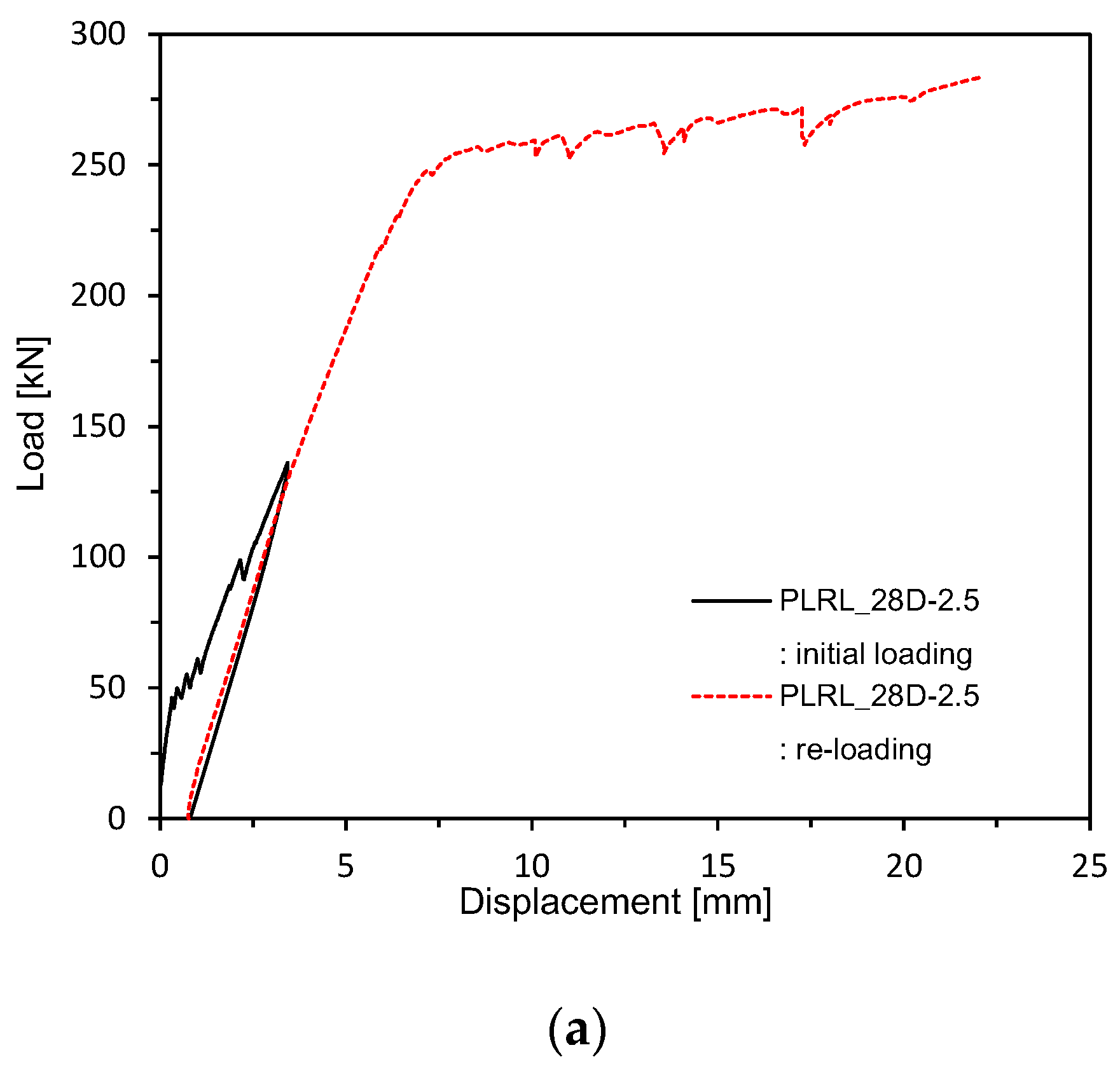 Materials 13 04516 g011a